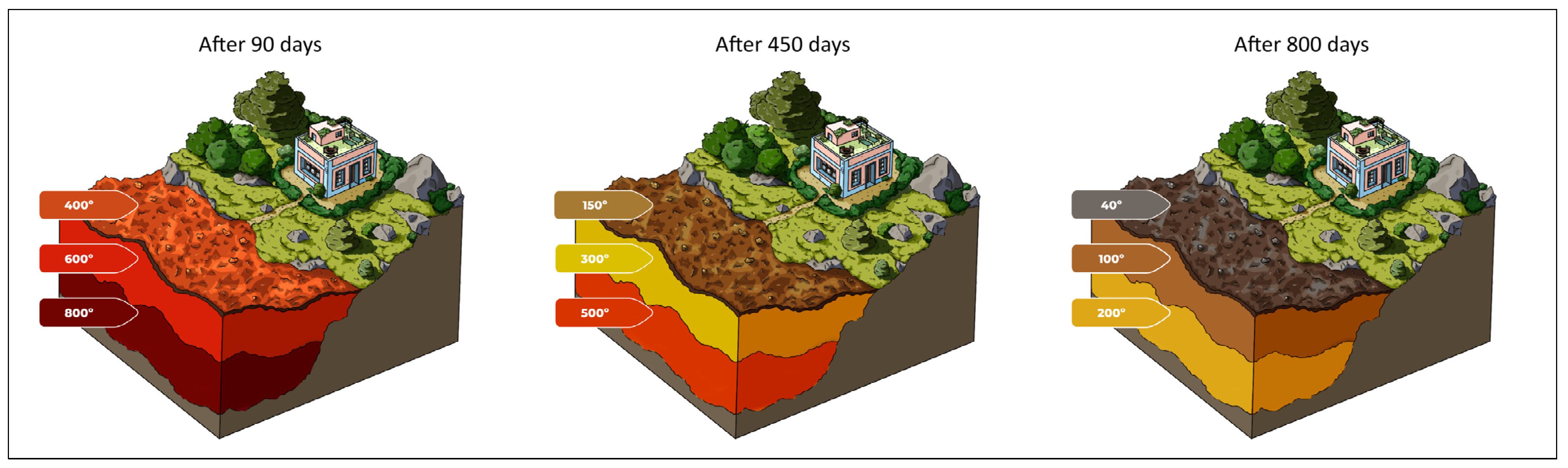 Geohazards 05 00052 g023