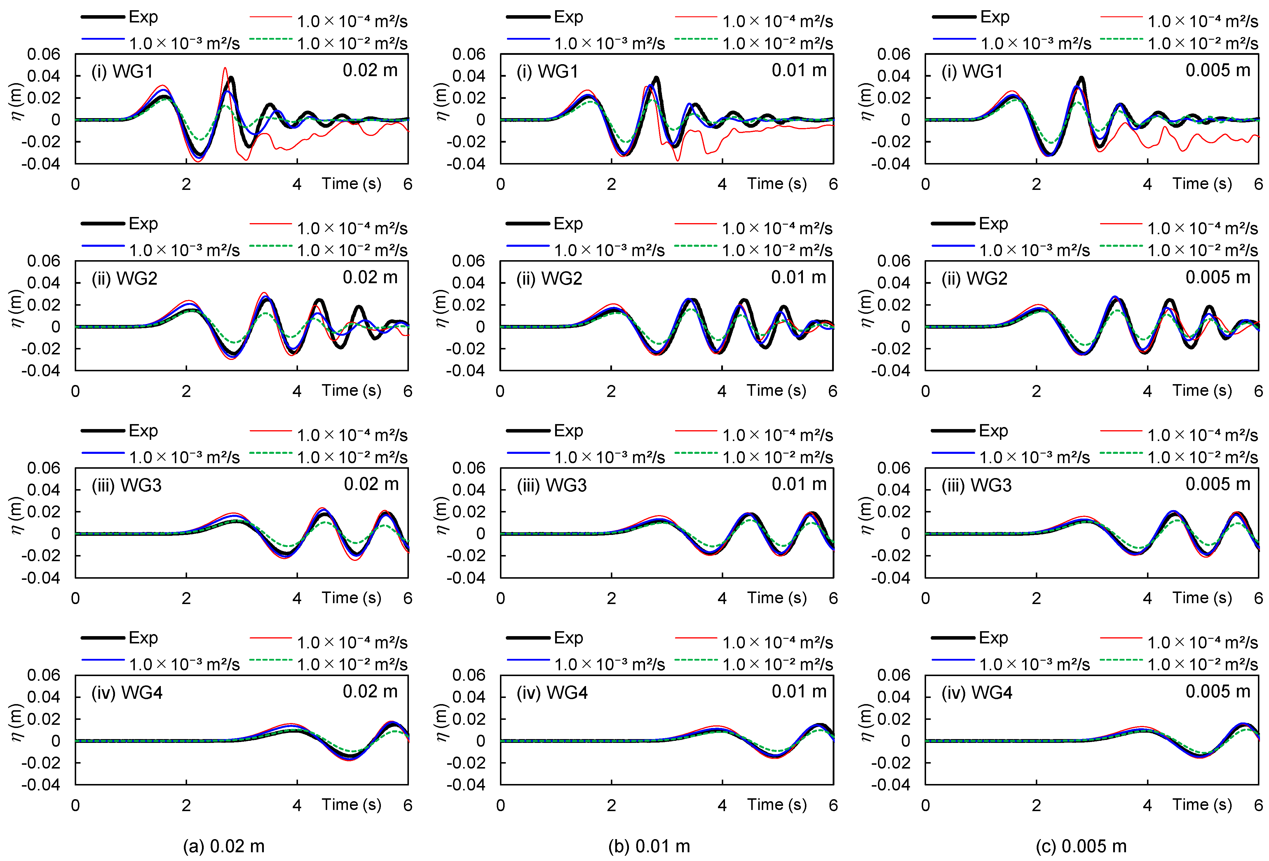 Geohazards 05 00054 g004