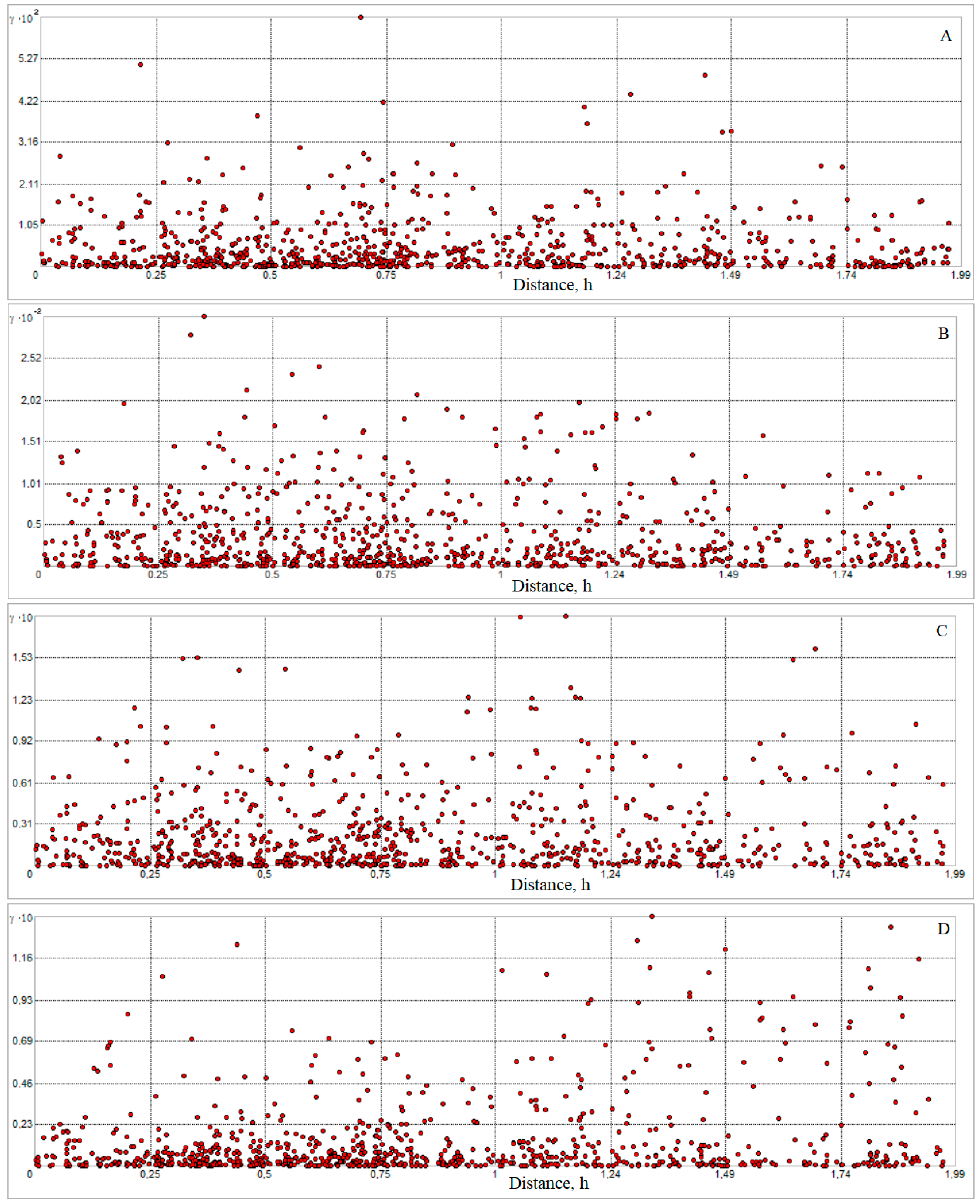 Geohazards 05 00061 g002