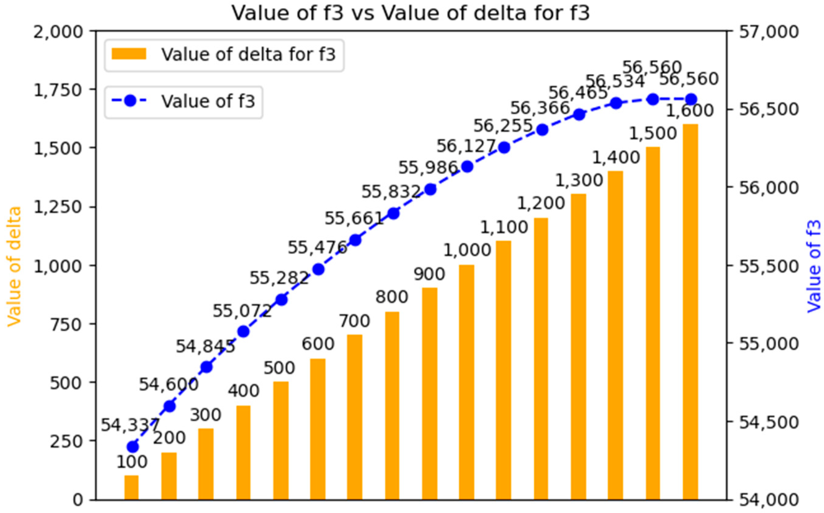 Geohazards 05 00062 g006