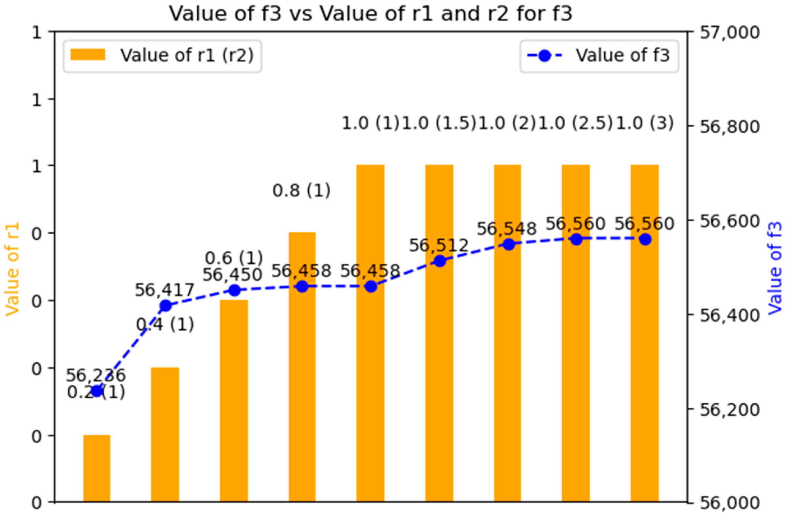 Geohazards 05 00062 g007