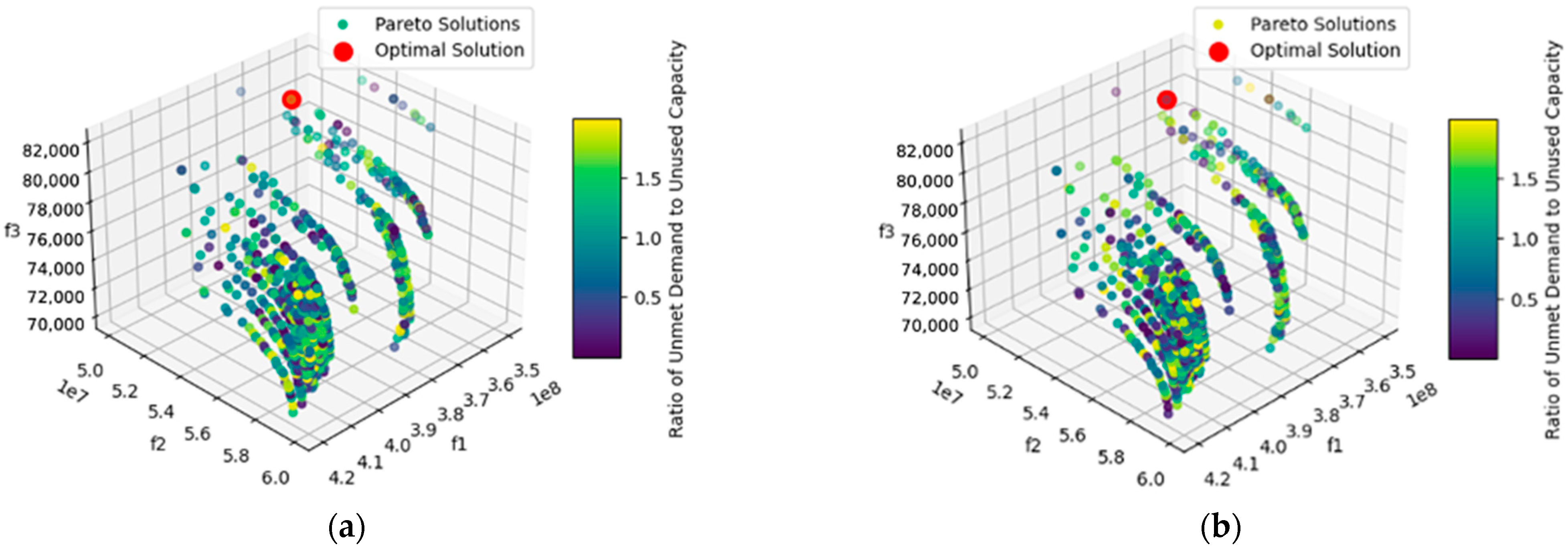 Geohazards 05 00062 g008