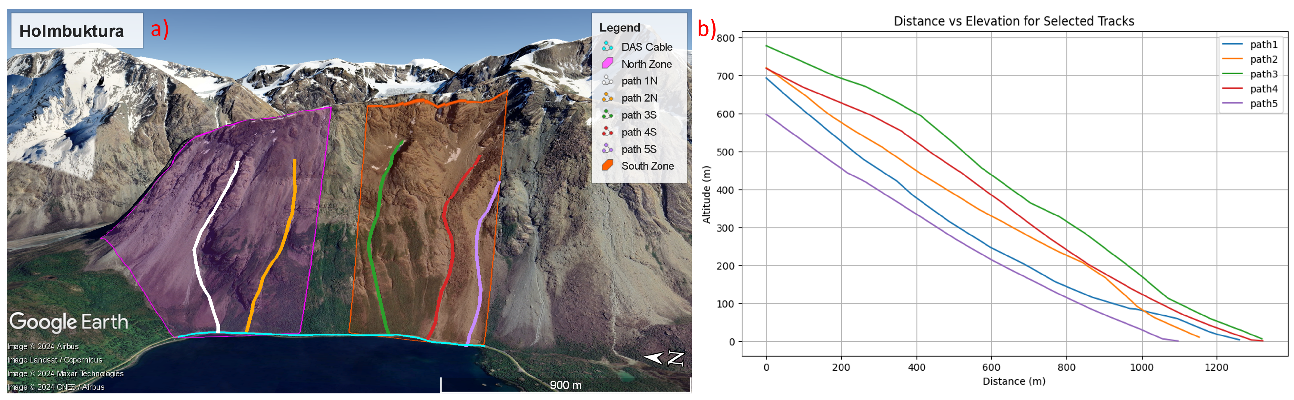 Geohazards 05 00063 g002
