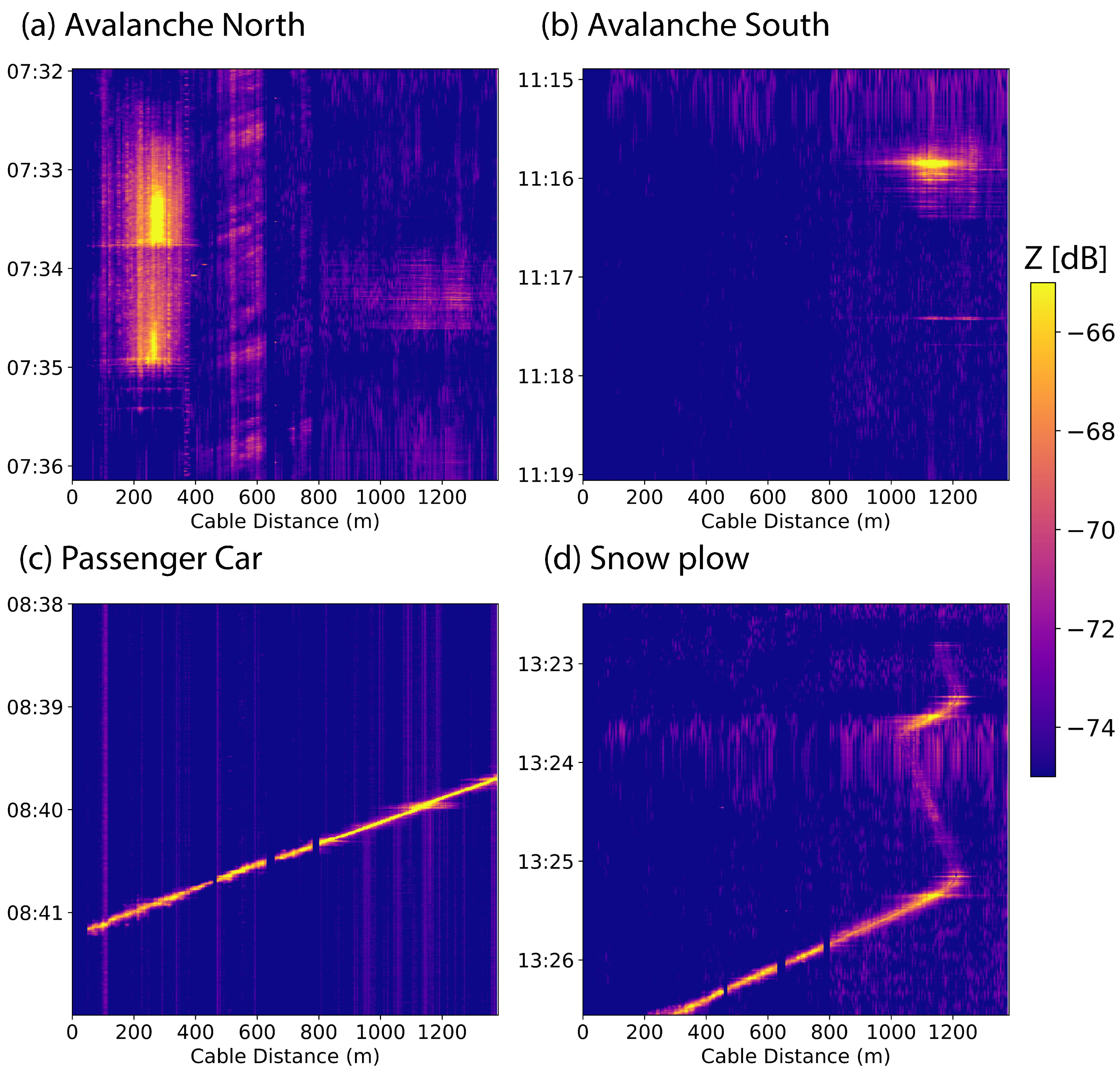 Geohazards 05 00063 g004