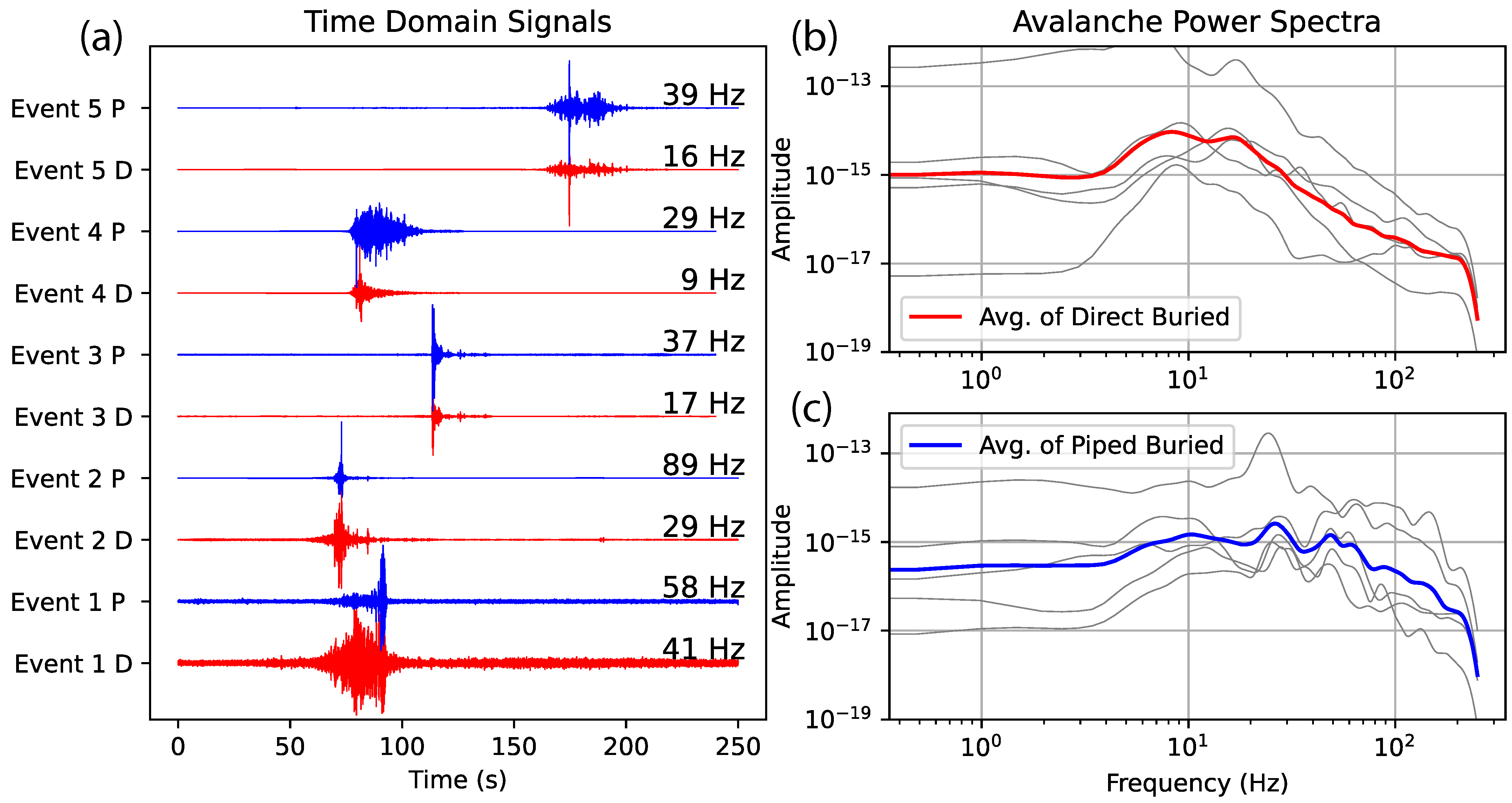 Geohazards 05 00063 g007