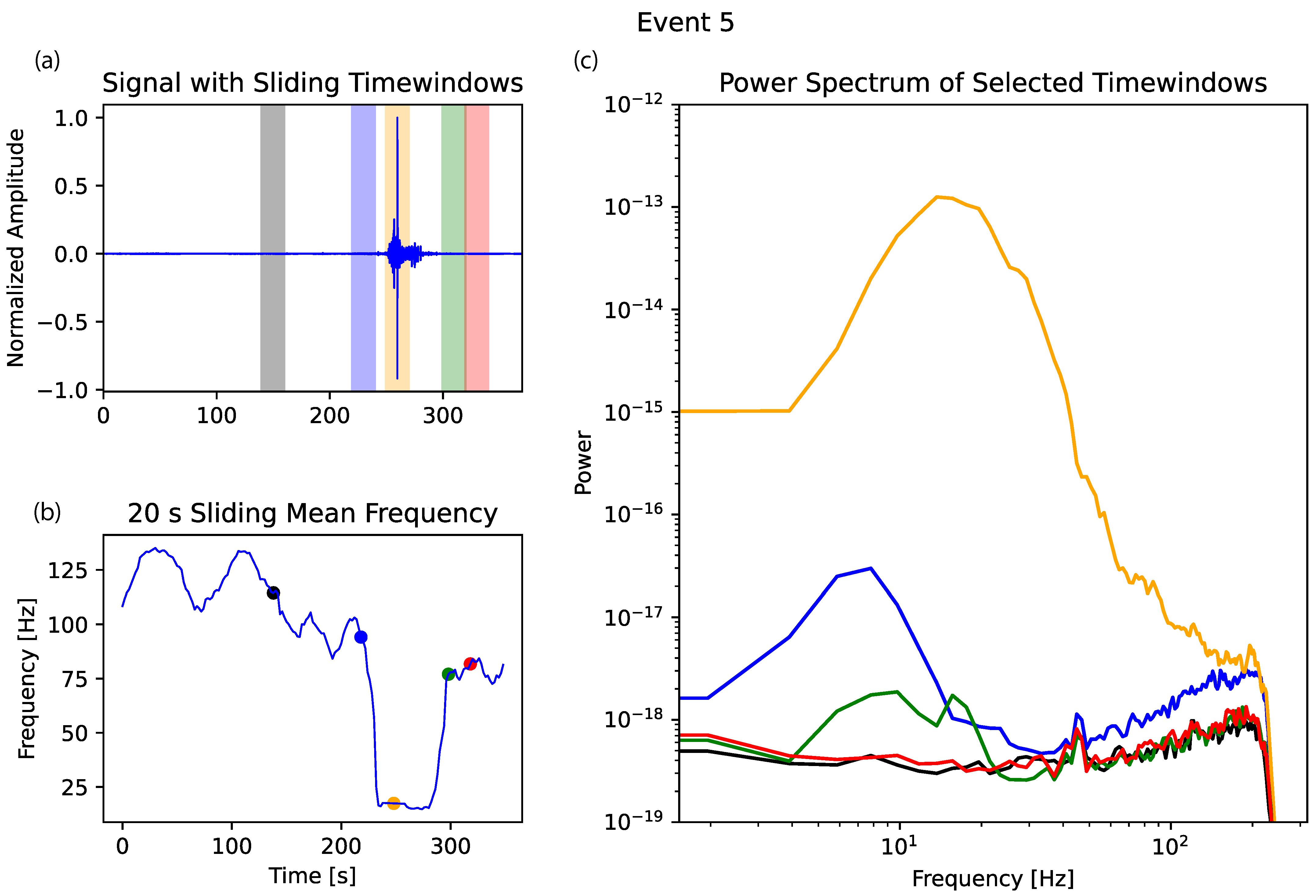 Geohazards 05 00063 g008