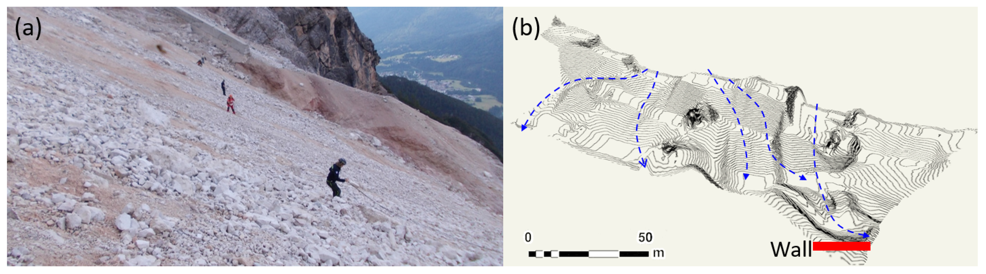 Geohazards 05 00064 g006