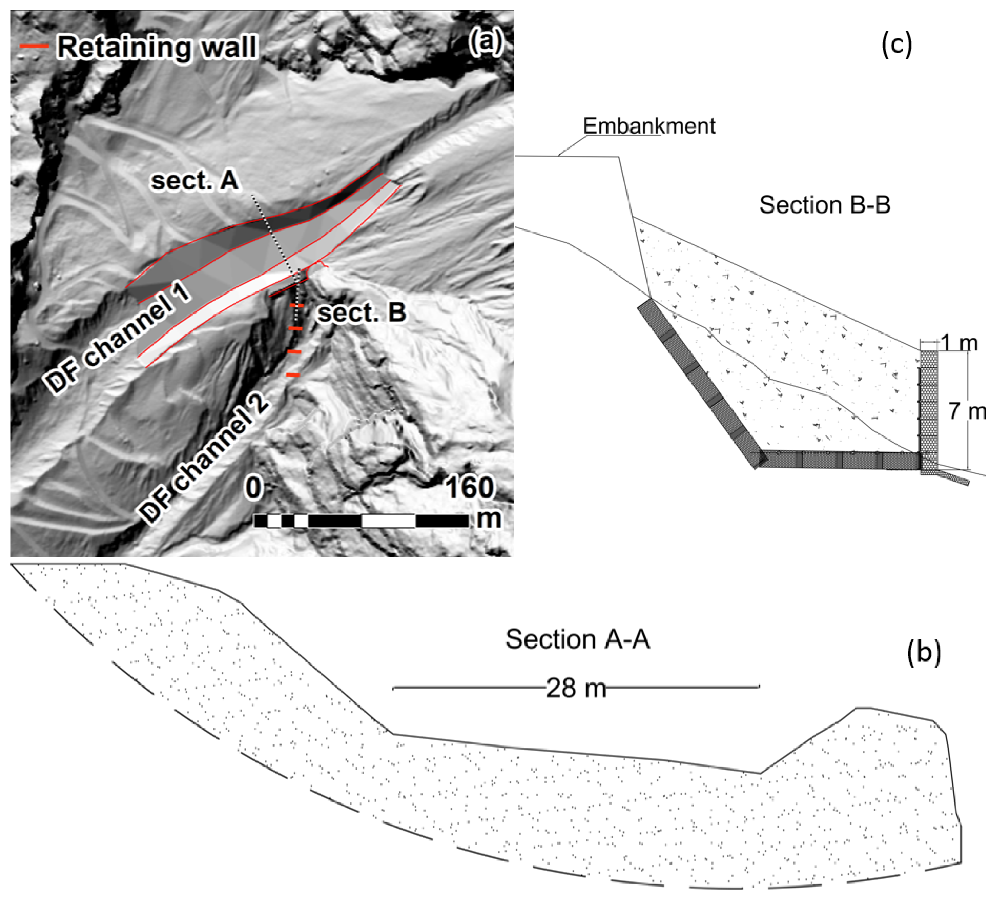 Geohazards 05 00064 g011