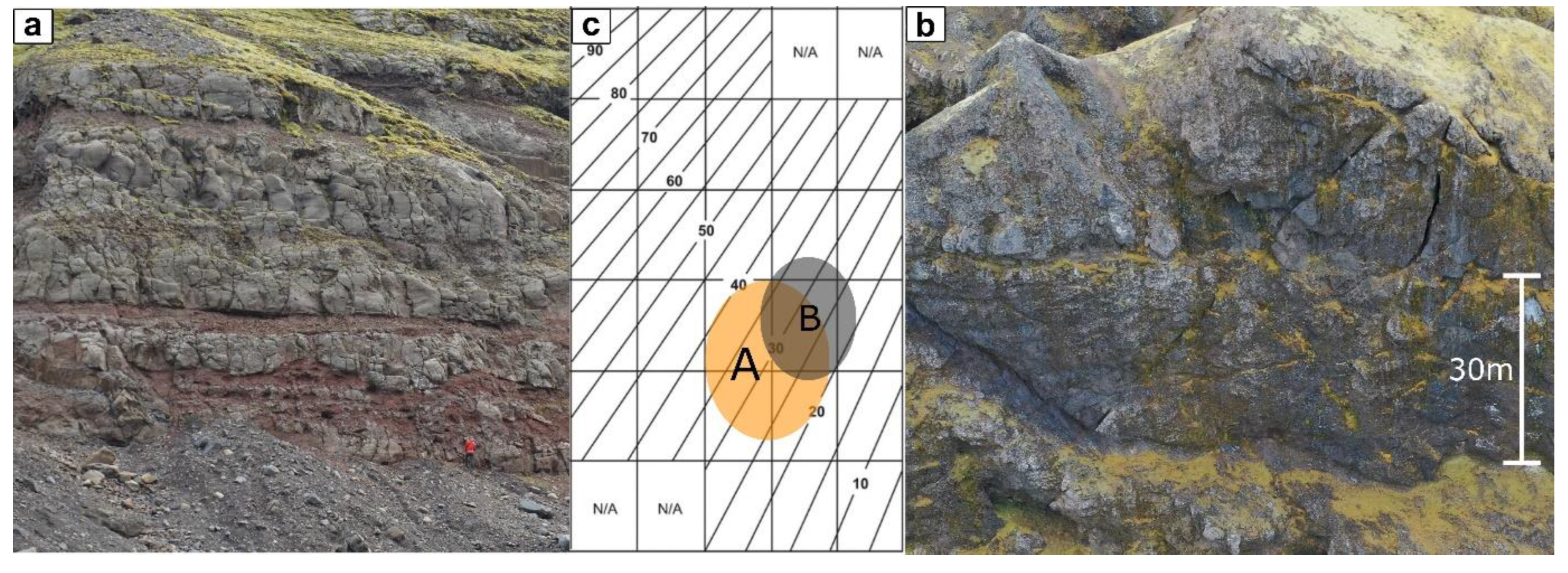 Geohazards 06 00001 g004