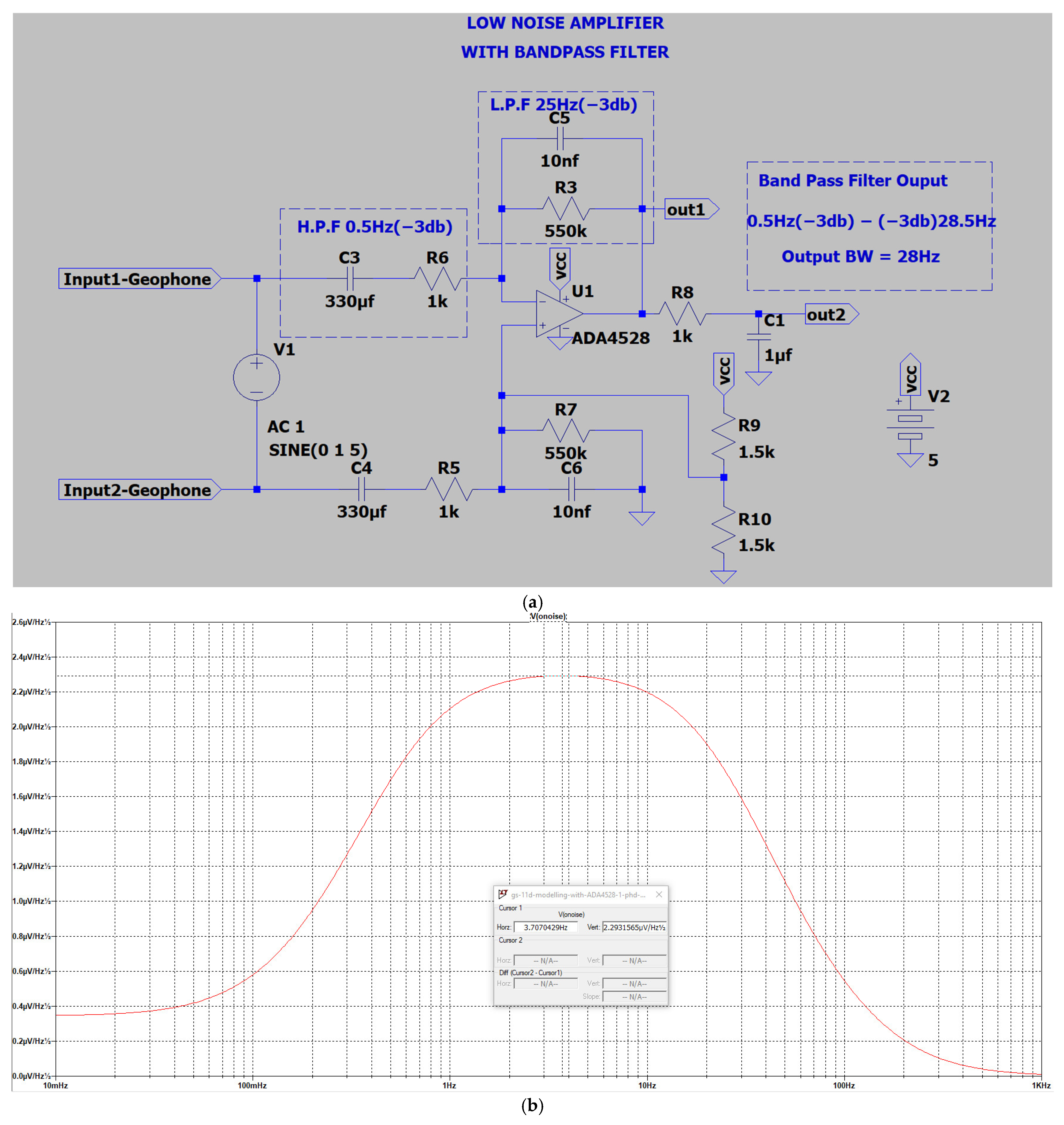 Geohazards 06 00004 g004