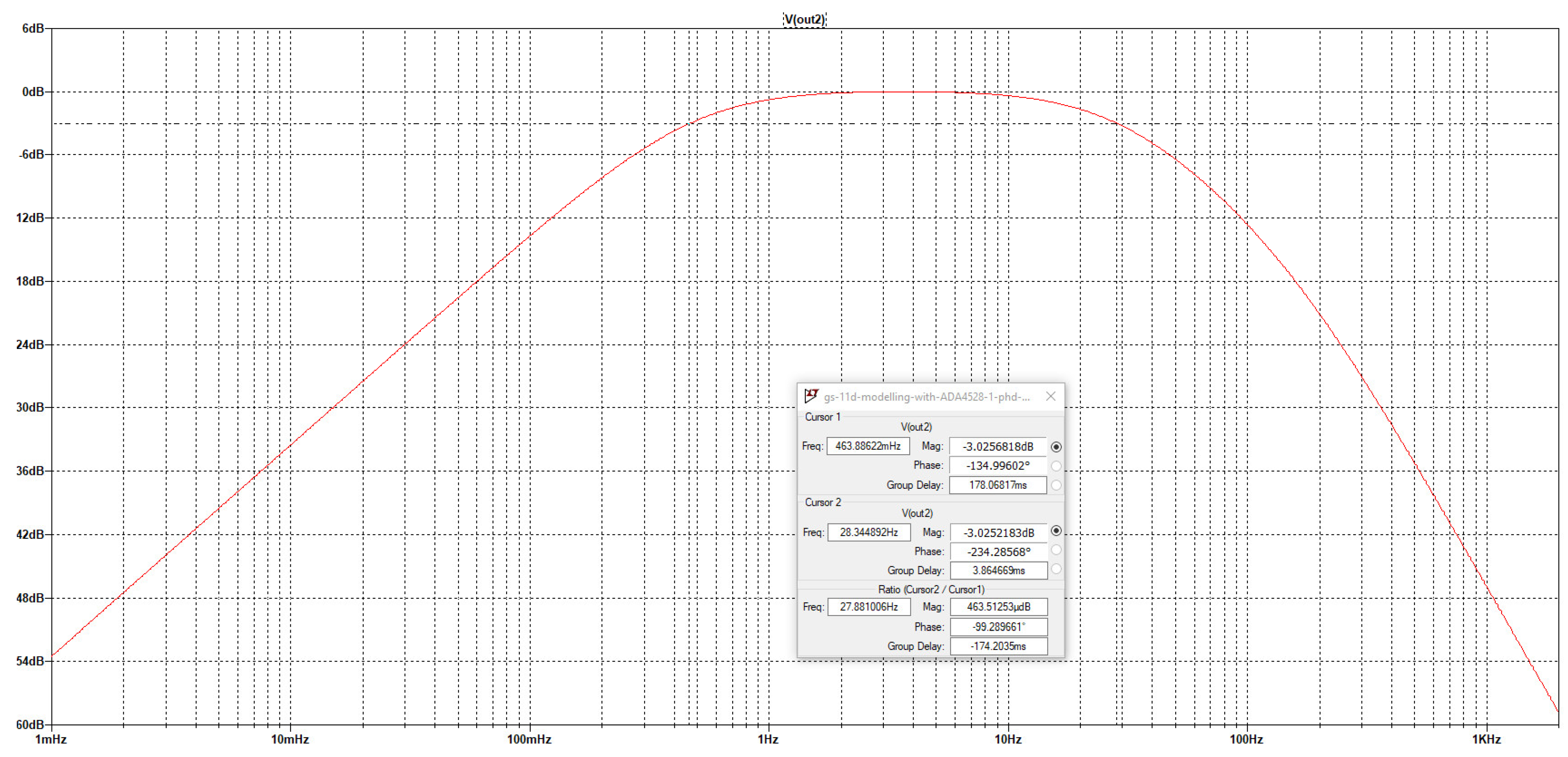 Geohazards 06 00004 g005