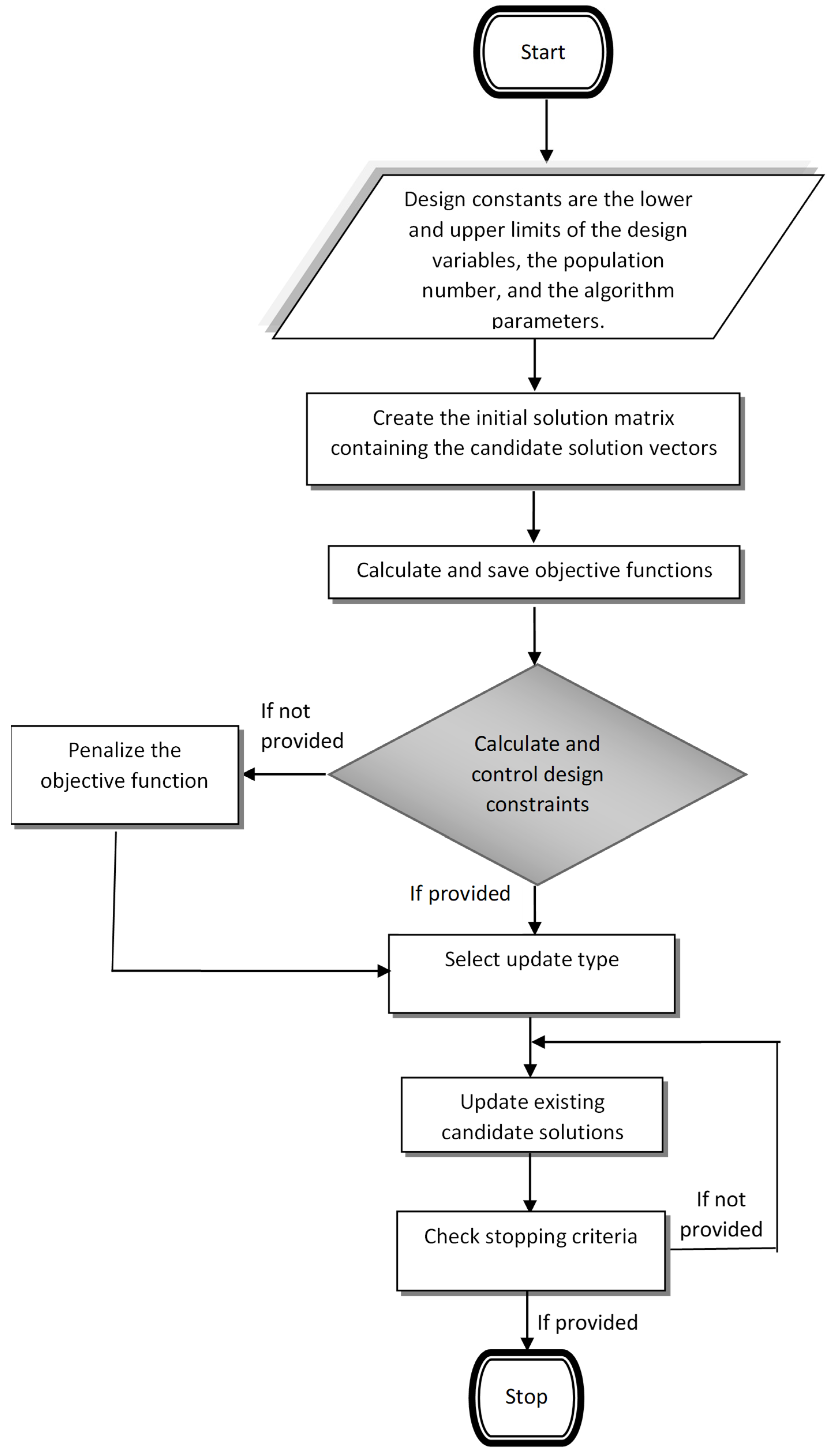 Geohazards 06 00005 g002