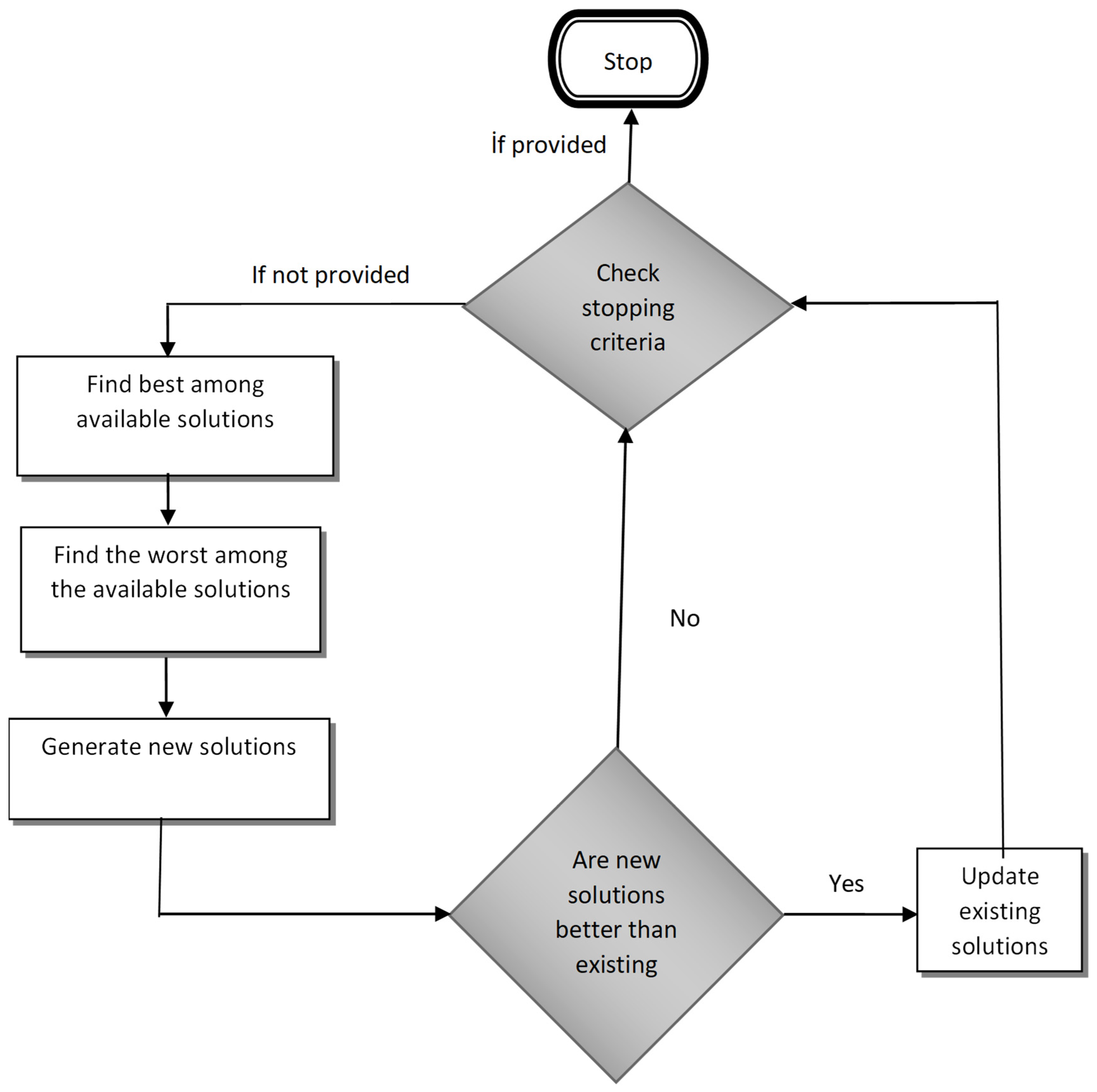 Geohazards 06 00005 g003