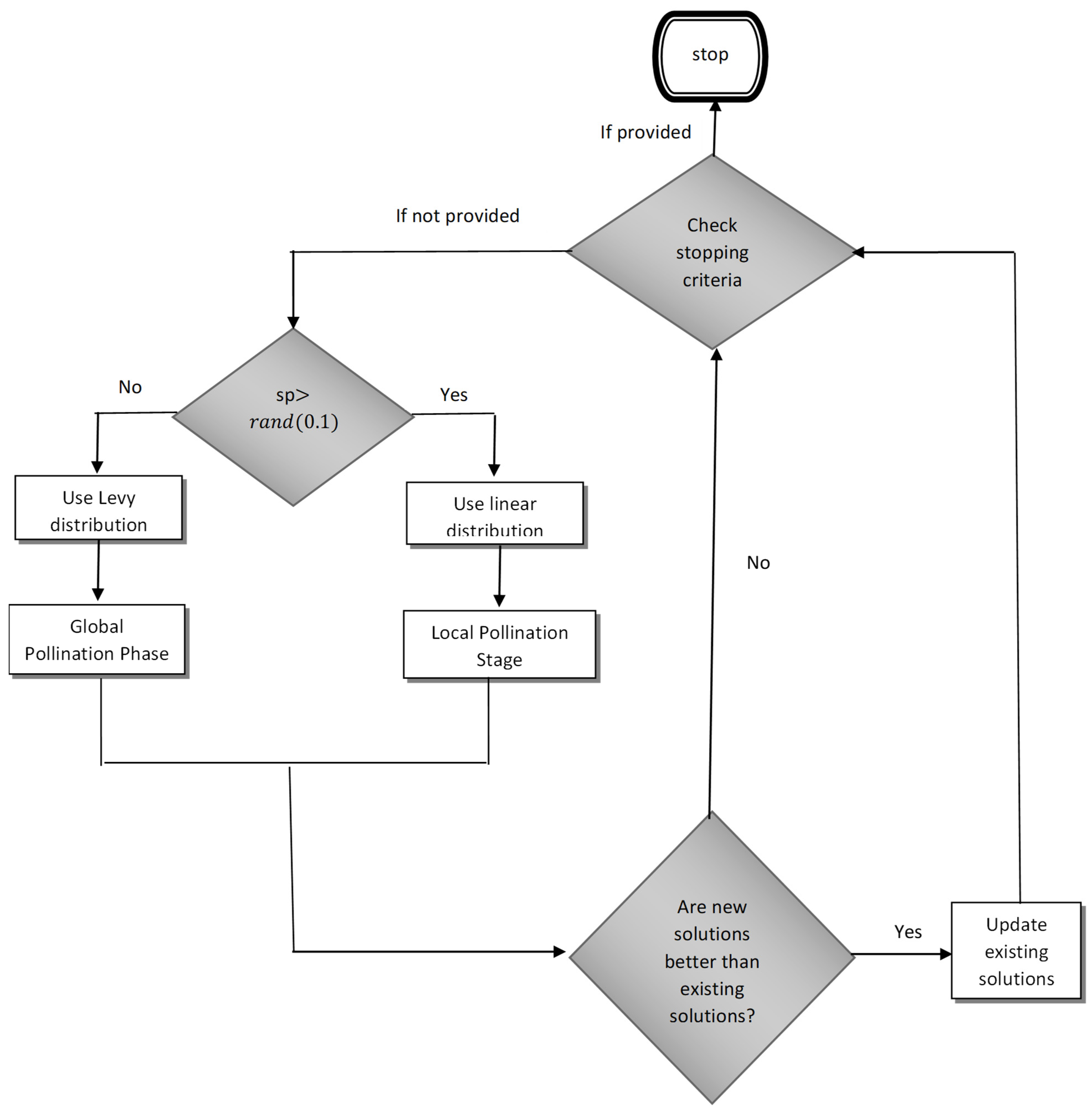 Geohazards 06 00005 g004