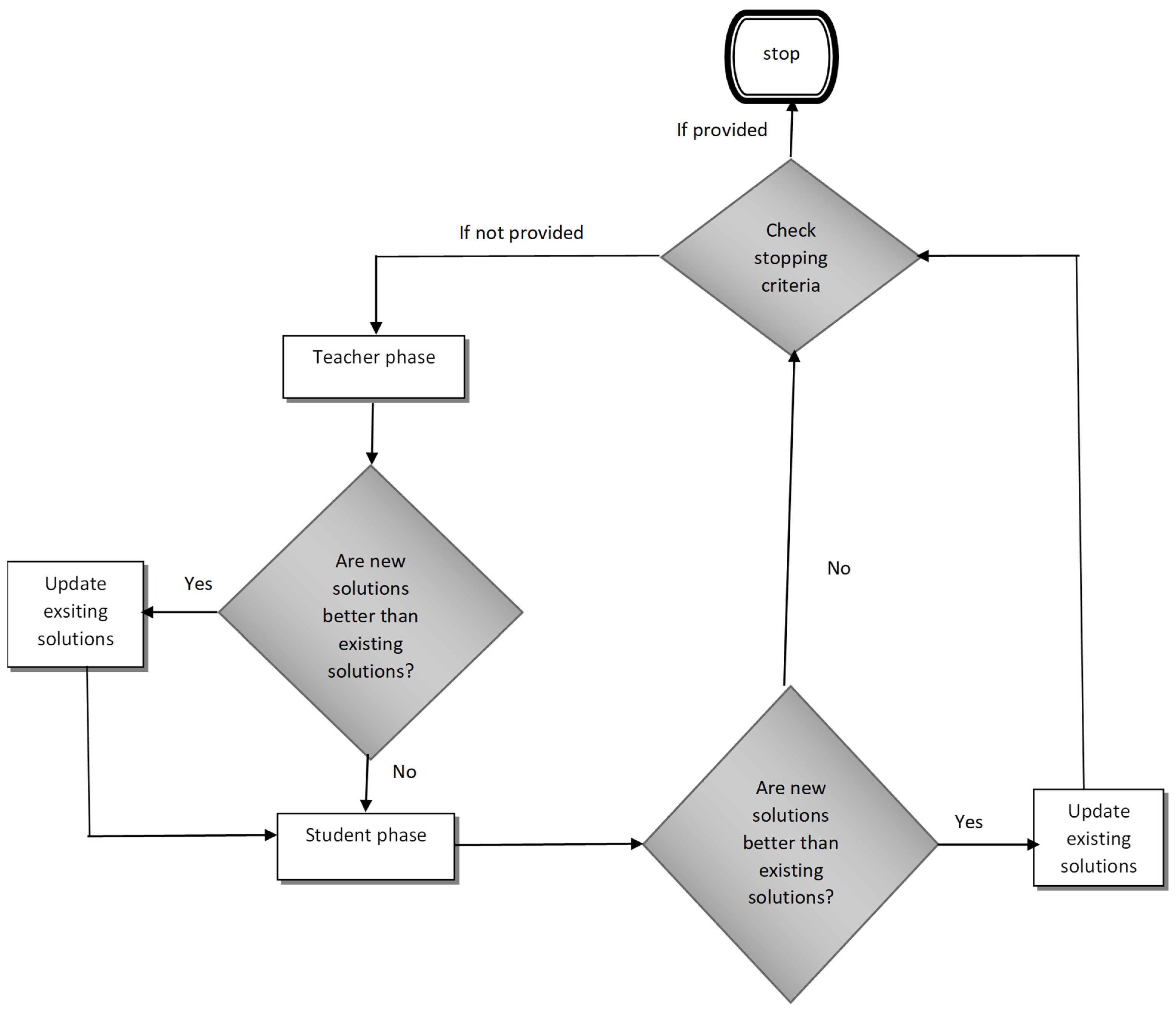 Geohazards 06 00005 g005