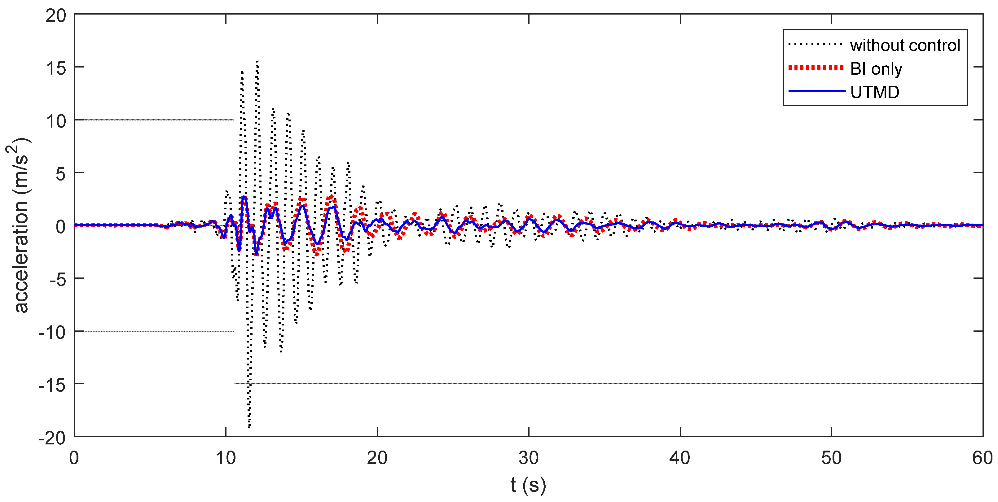 Geohazards 06 00005 g006