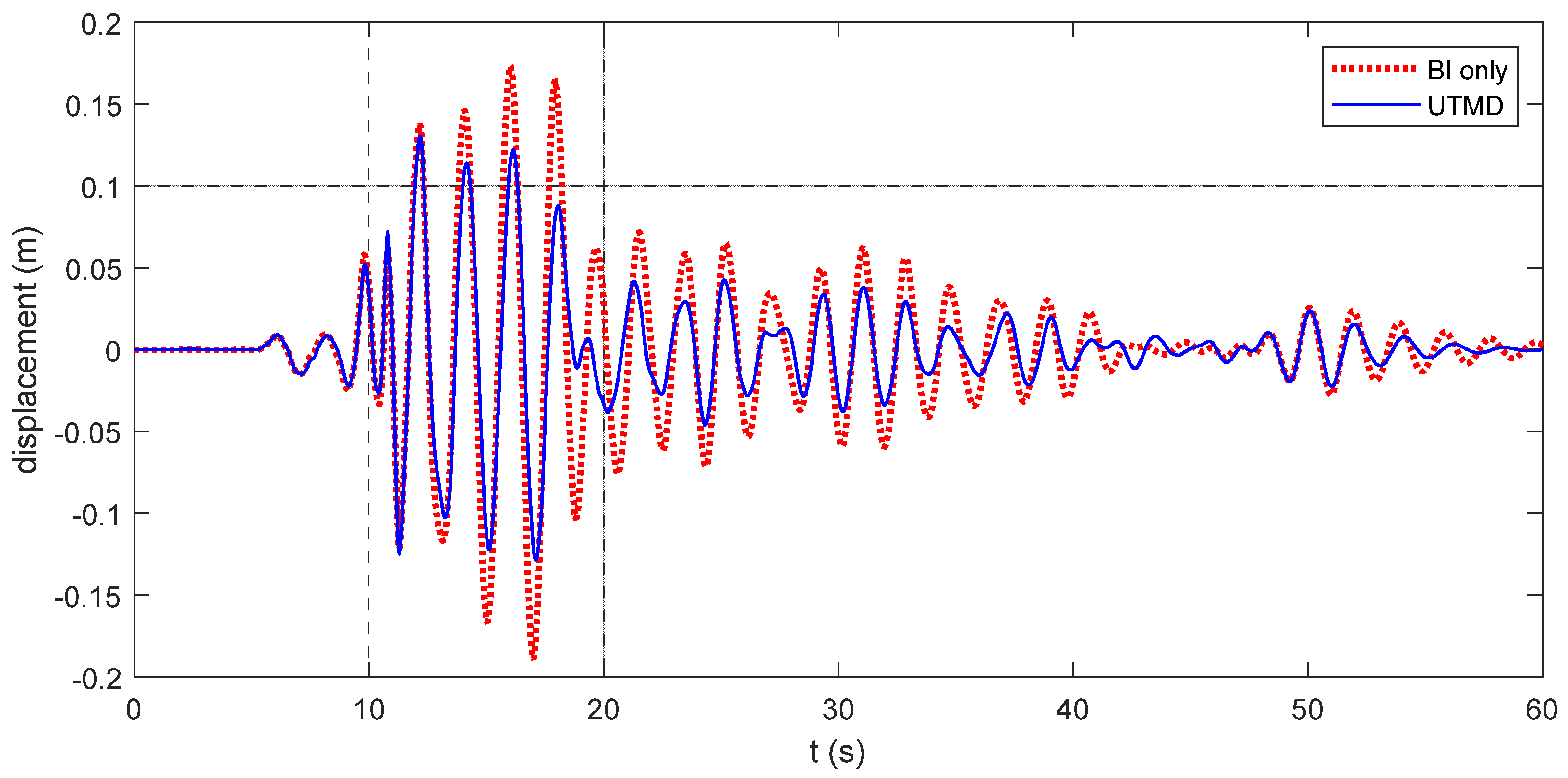 Geohazards 06 00005 g007