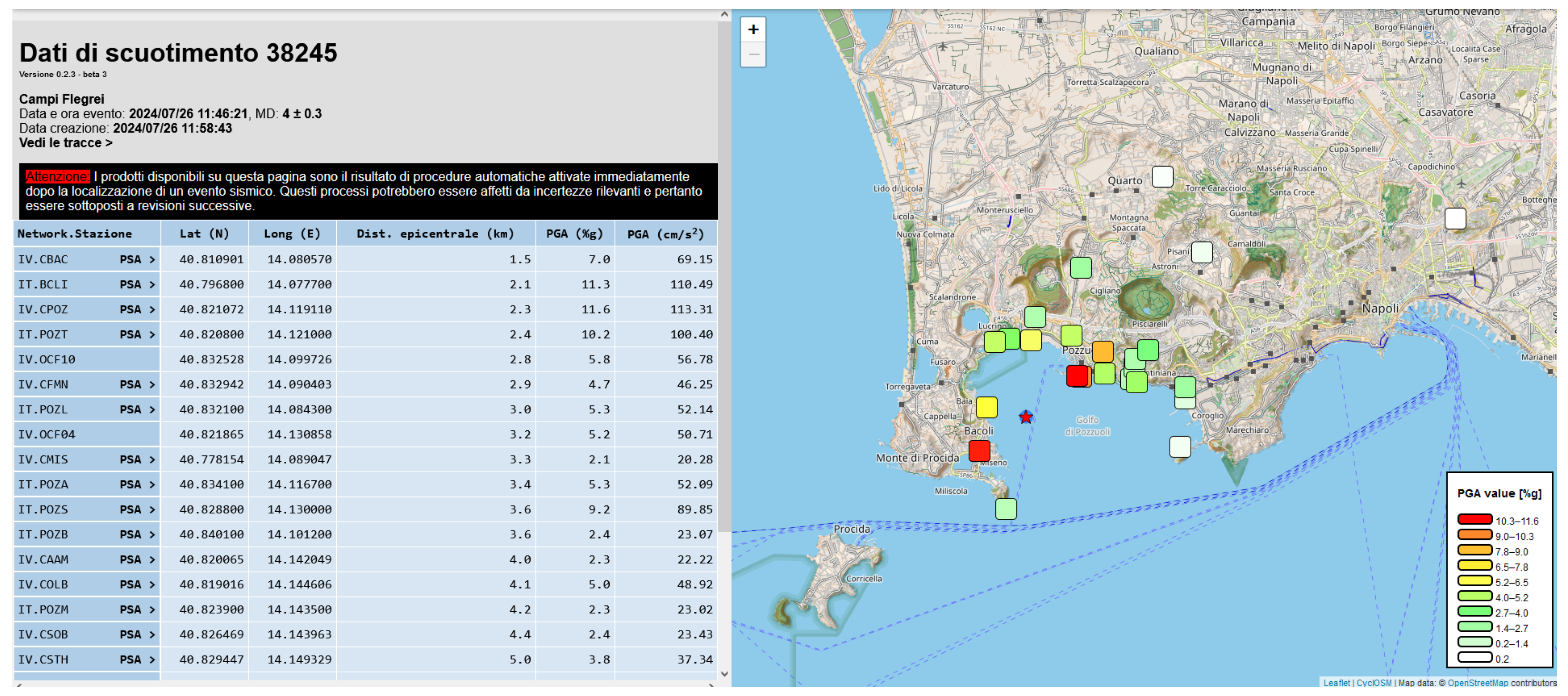 Geohazards 06 00008 g003