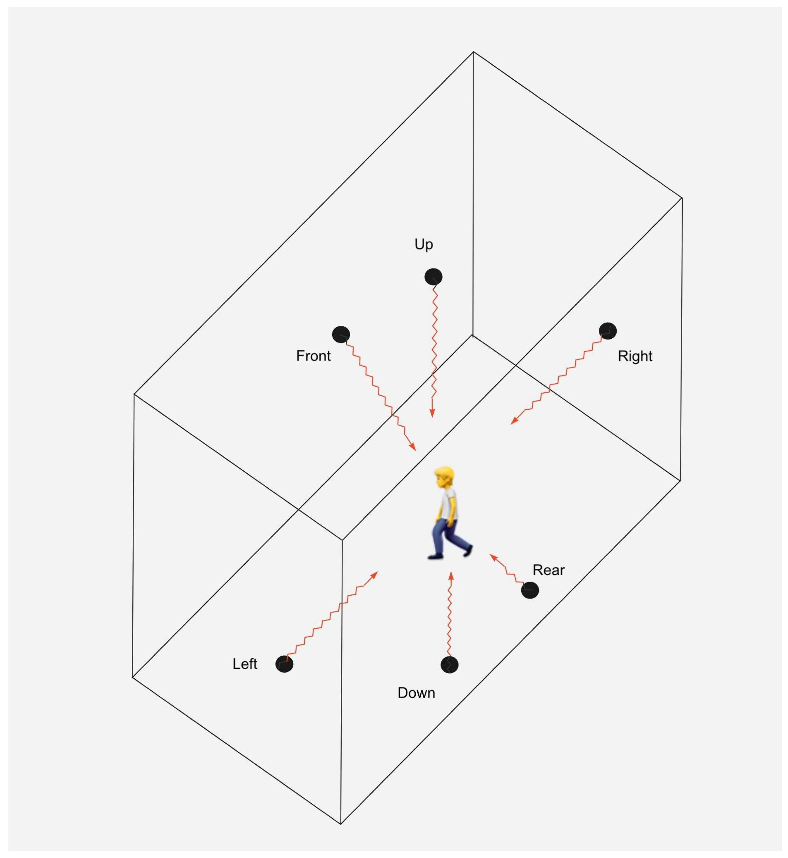 Geohazards 06 00010 g006