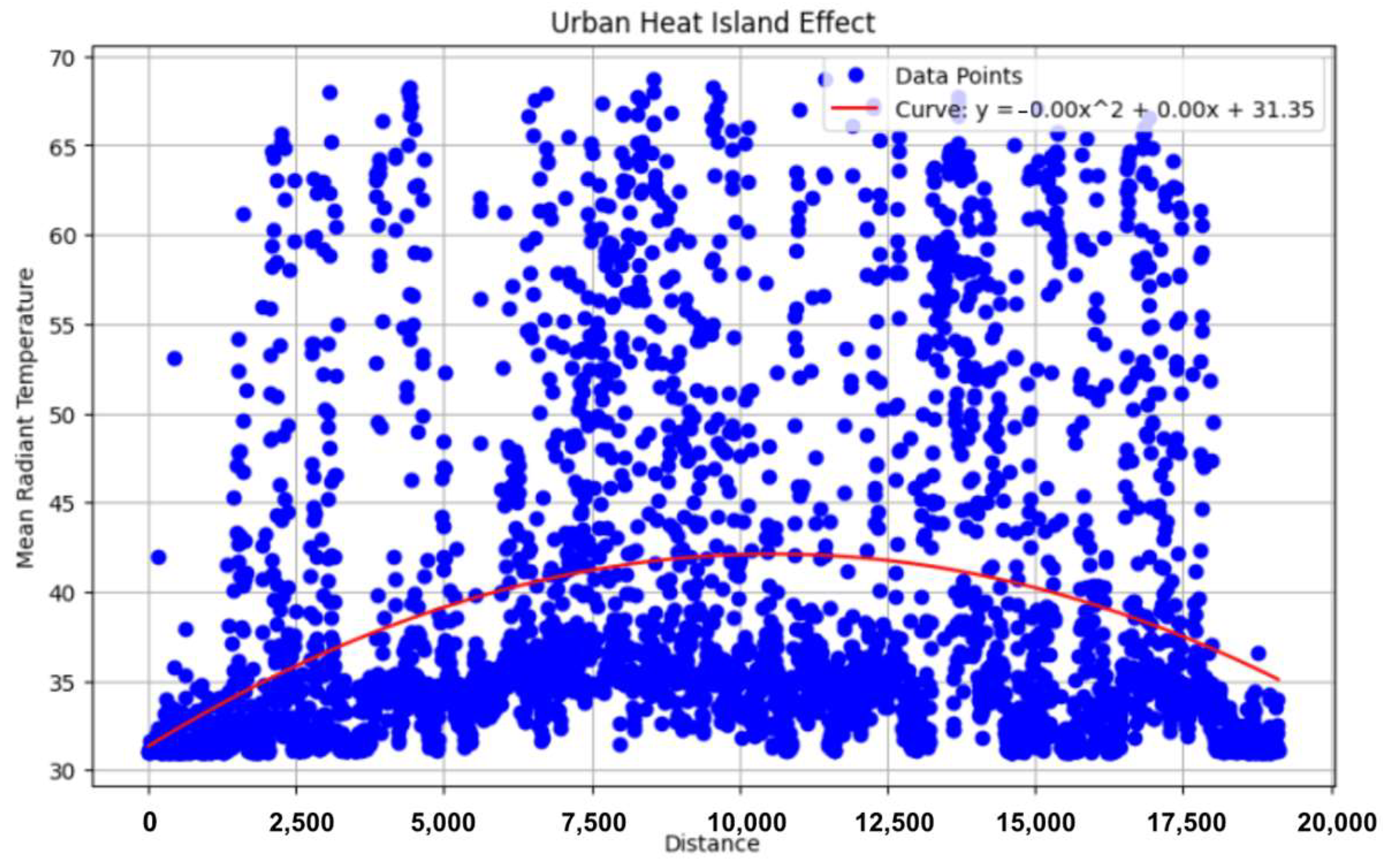Geohazards 06 00010 g010