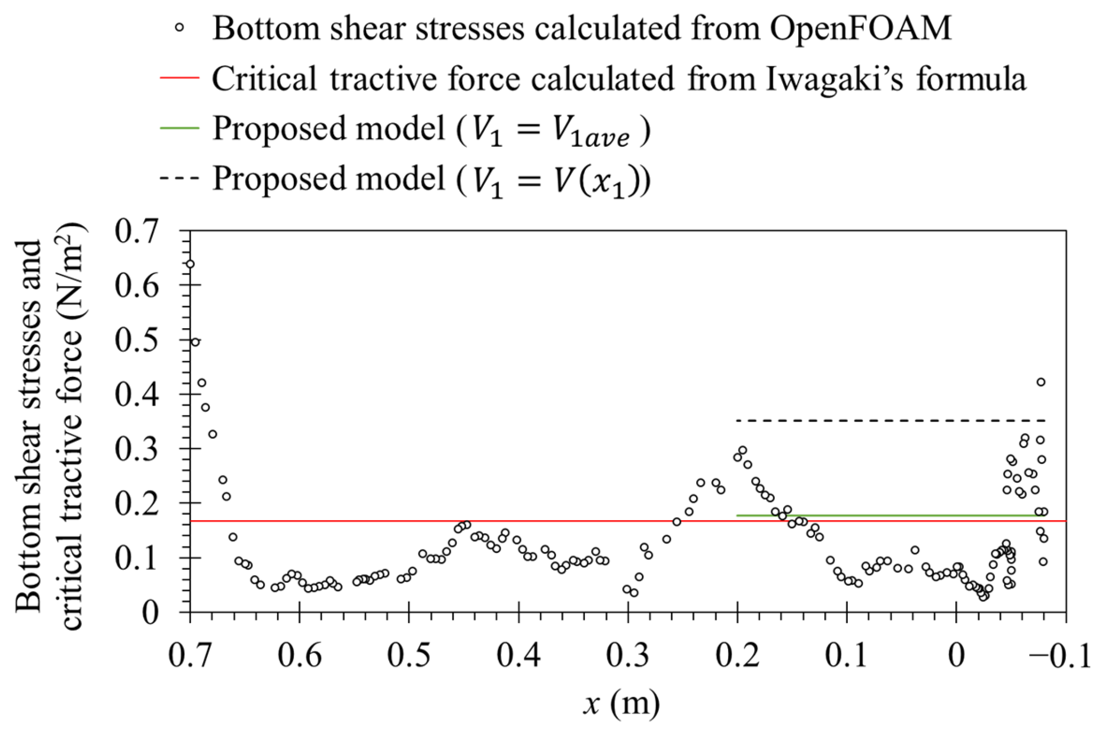 Geohazards 06 00011 g008