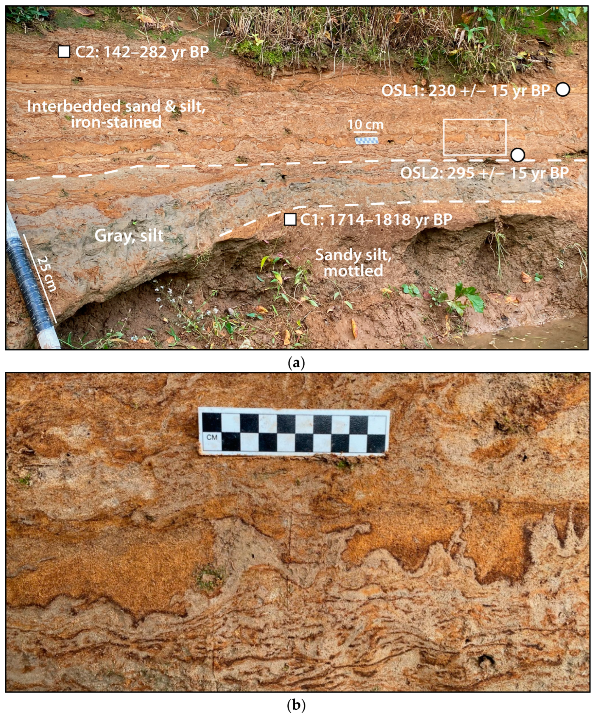 Geohazards 06 00013 g008