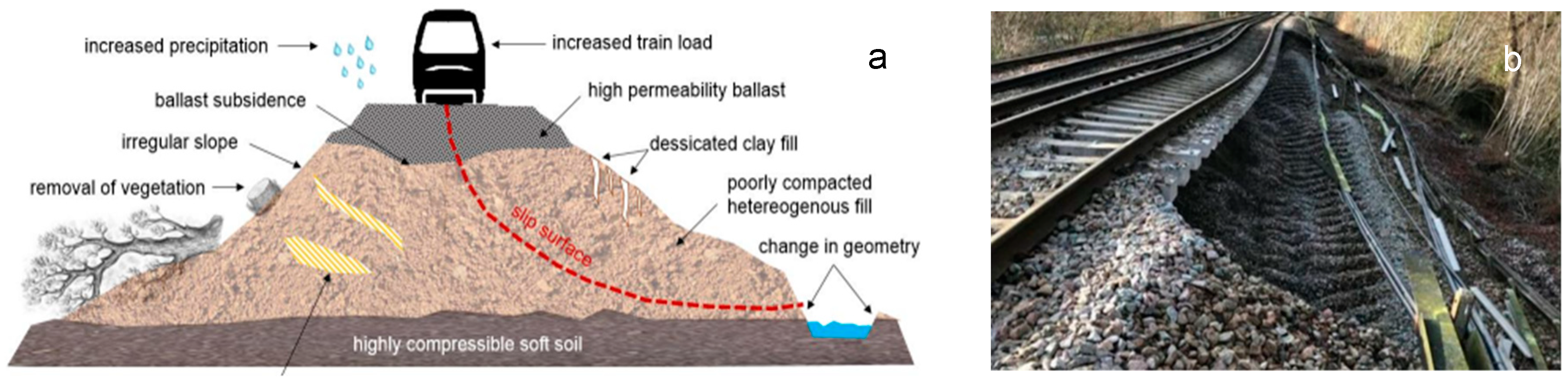 Geohazards 06 00014 g009