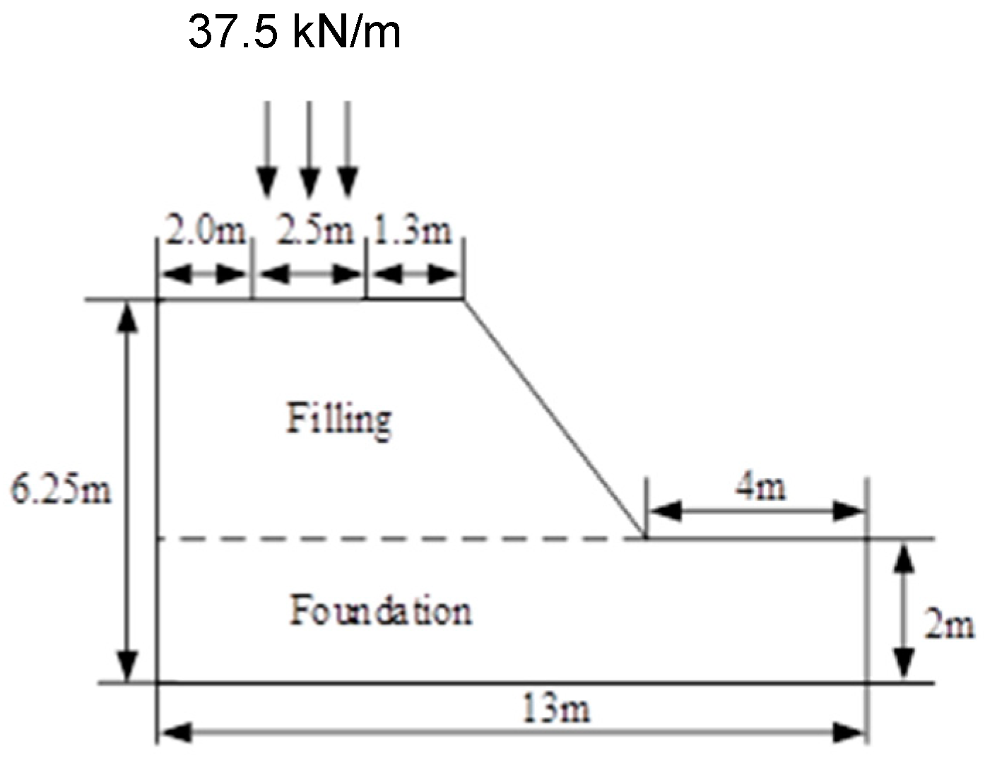 Geohazards 06 00014 g010