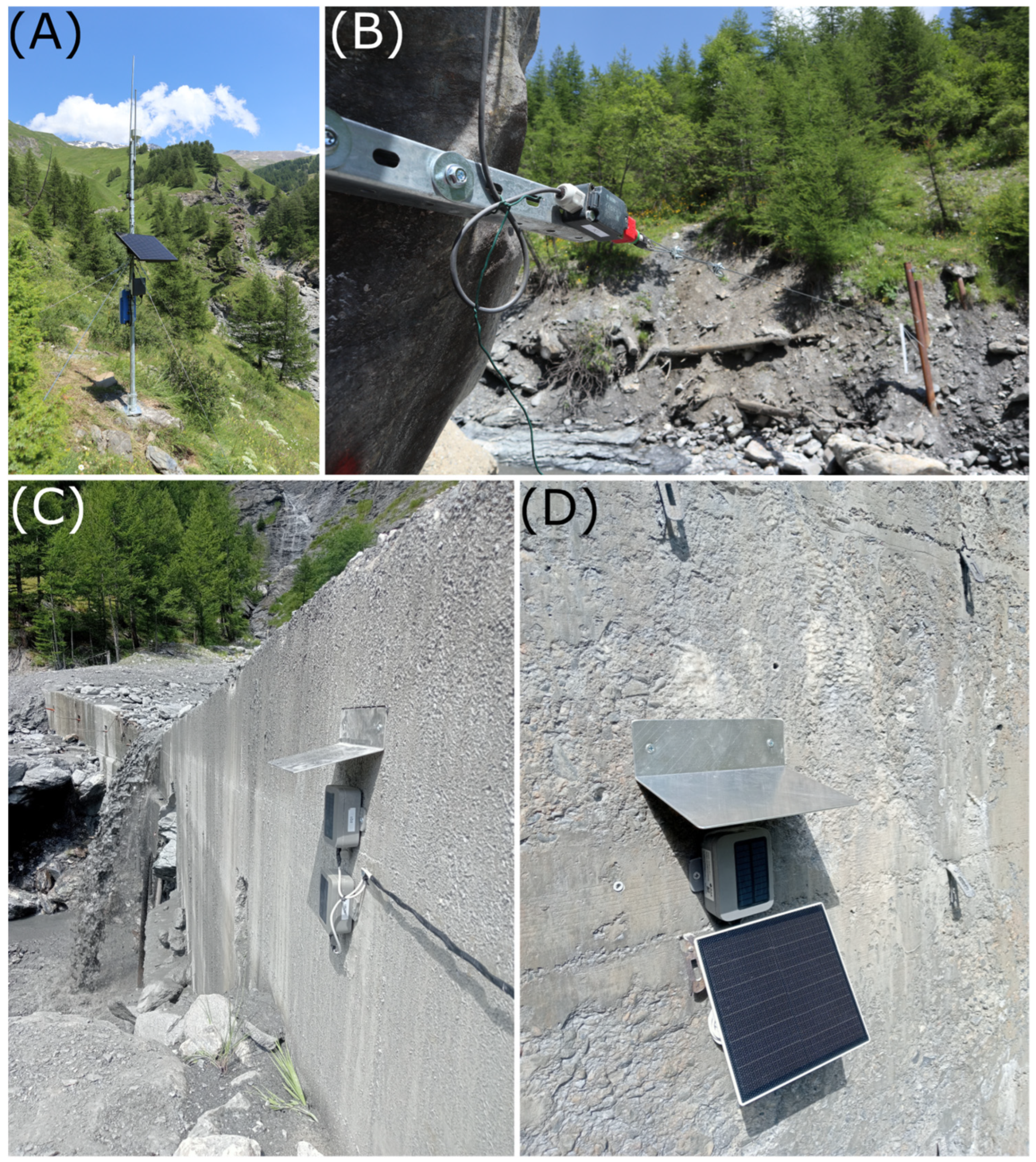 Geohazards 06 00015 g003