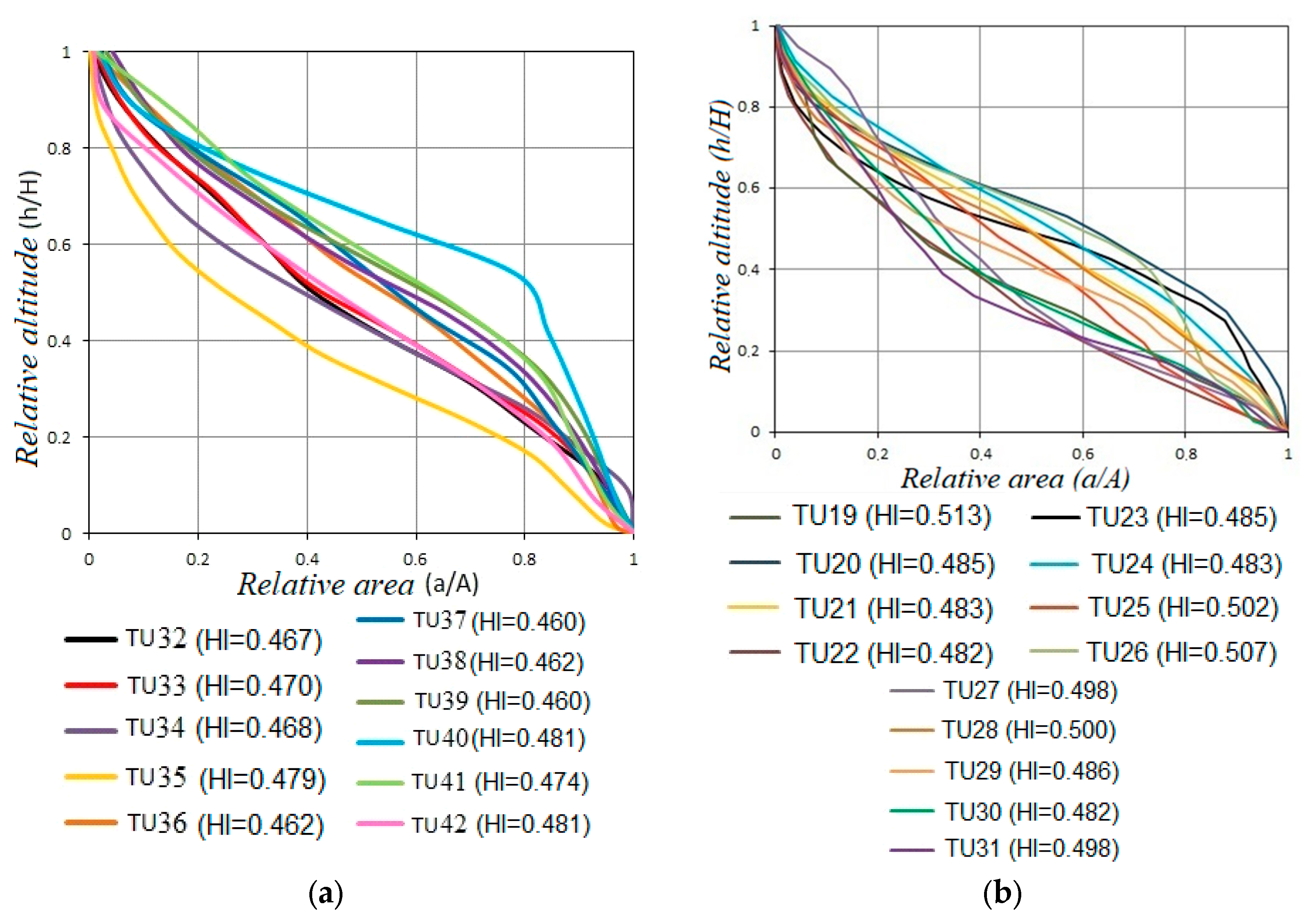 Geohazards 06 00016 g004