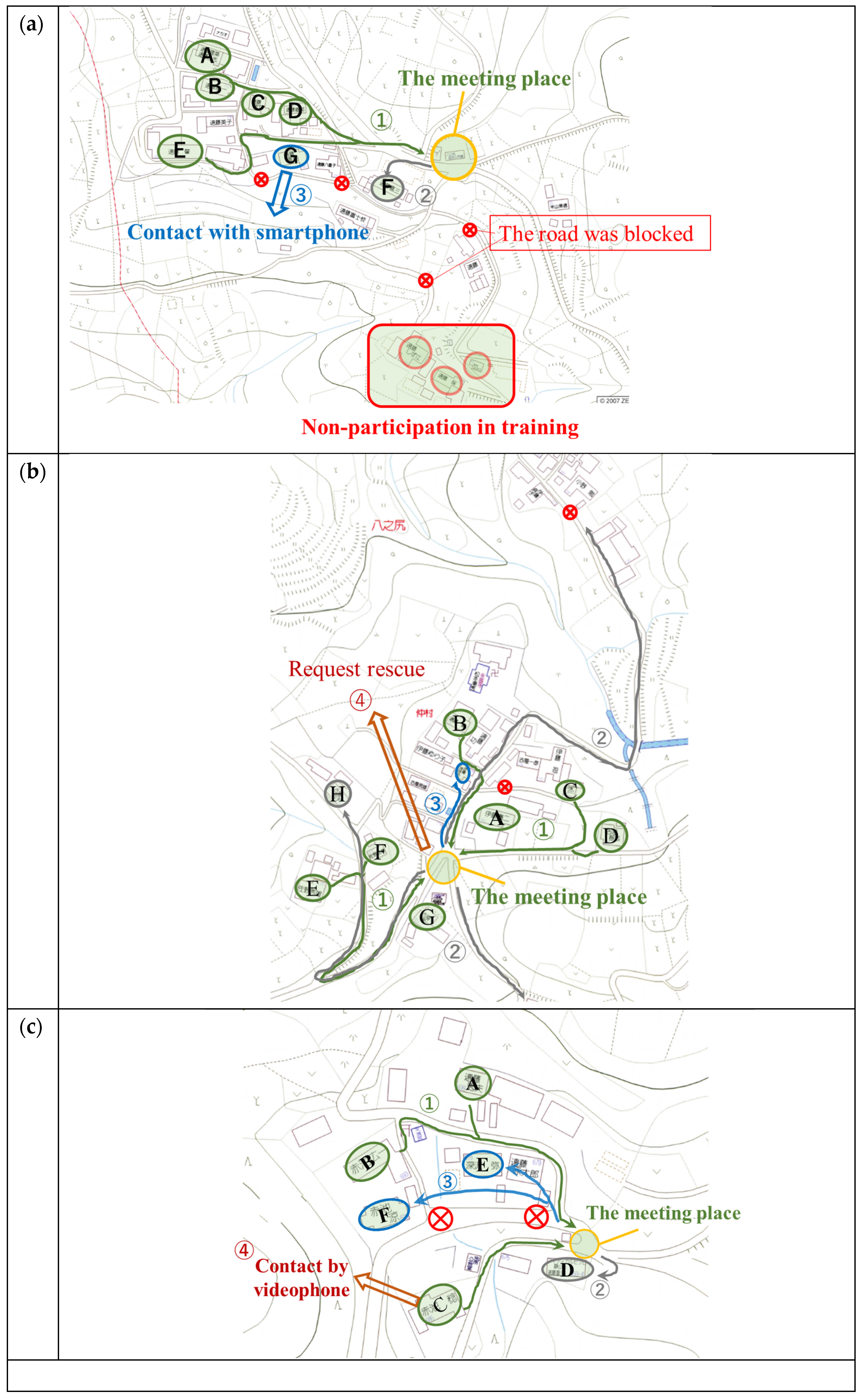 Geohazards 06 00017 g004