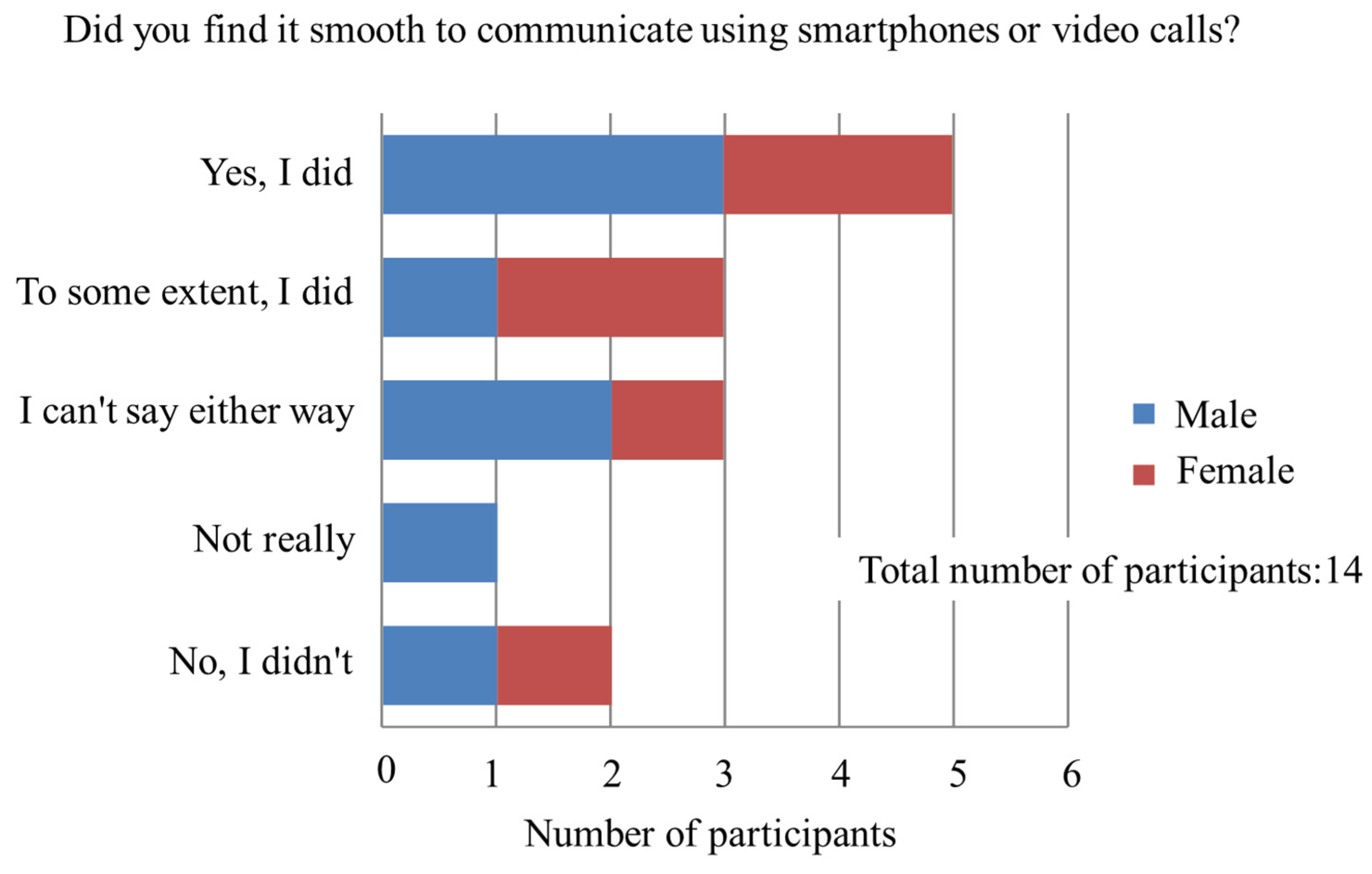 Geohazards 06 00017 g007