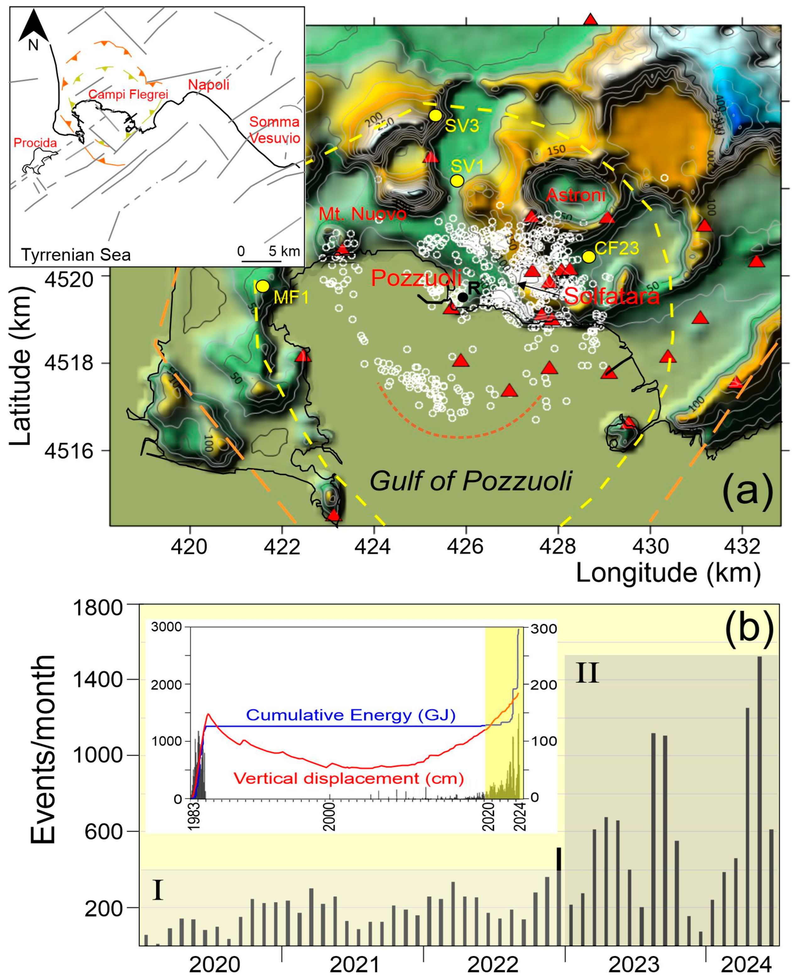 Geohazards 06 00019 g001