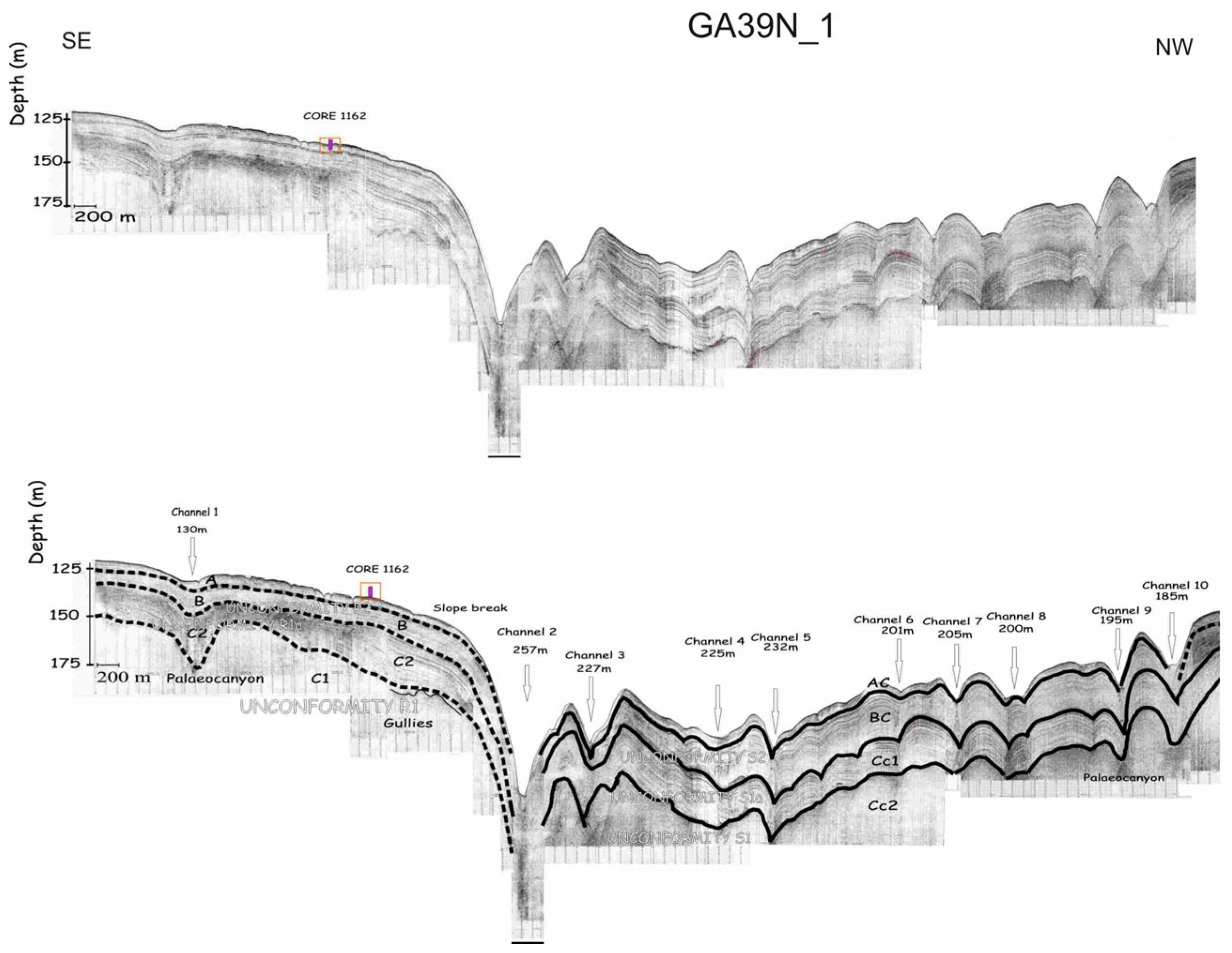 Geohazards 06 00020 g001