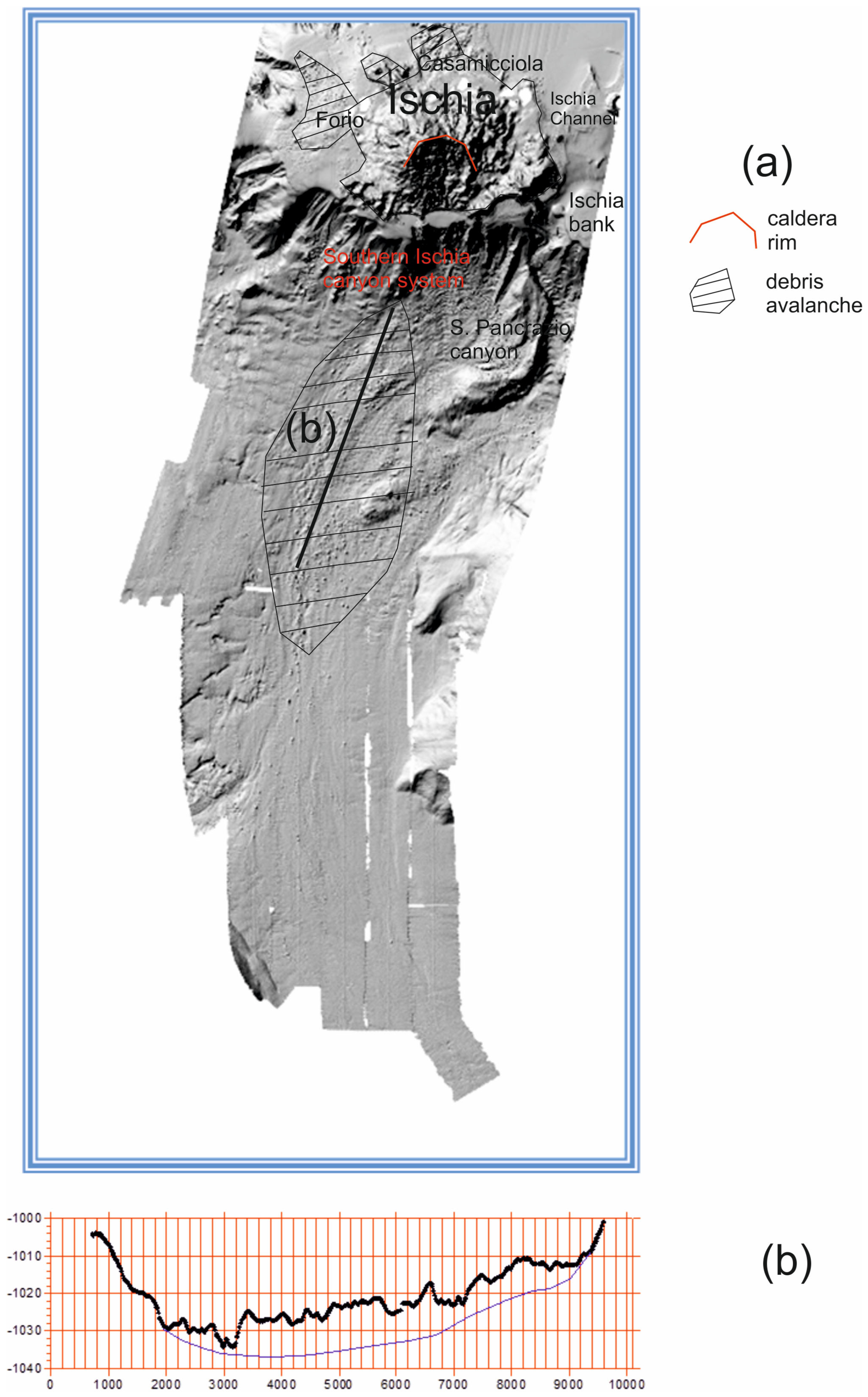 Geohazards 06 00020 g004