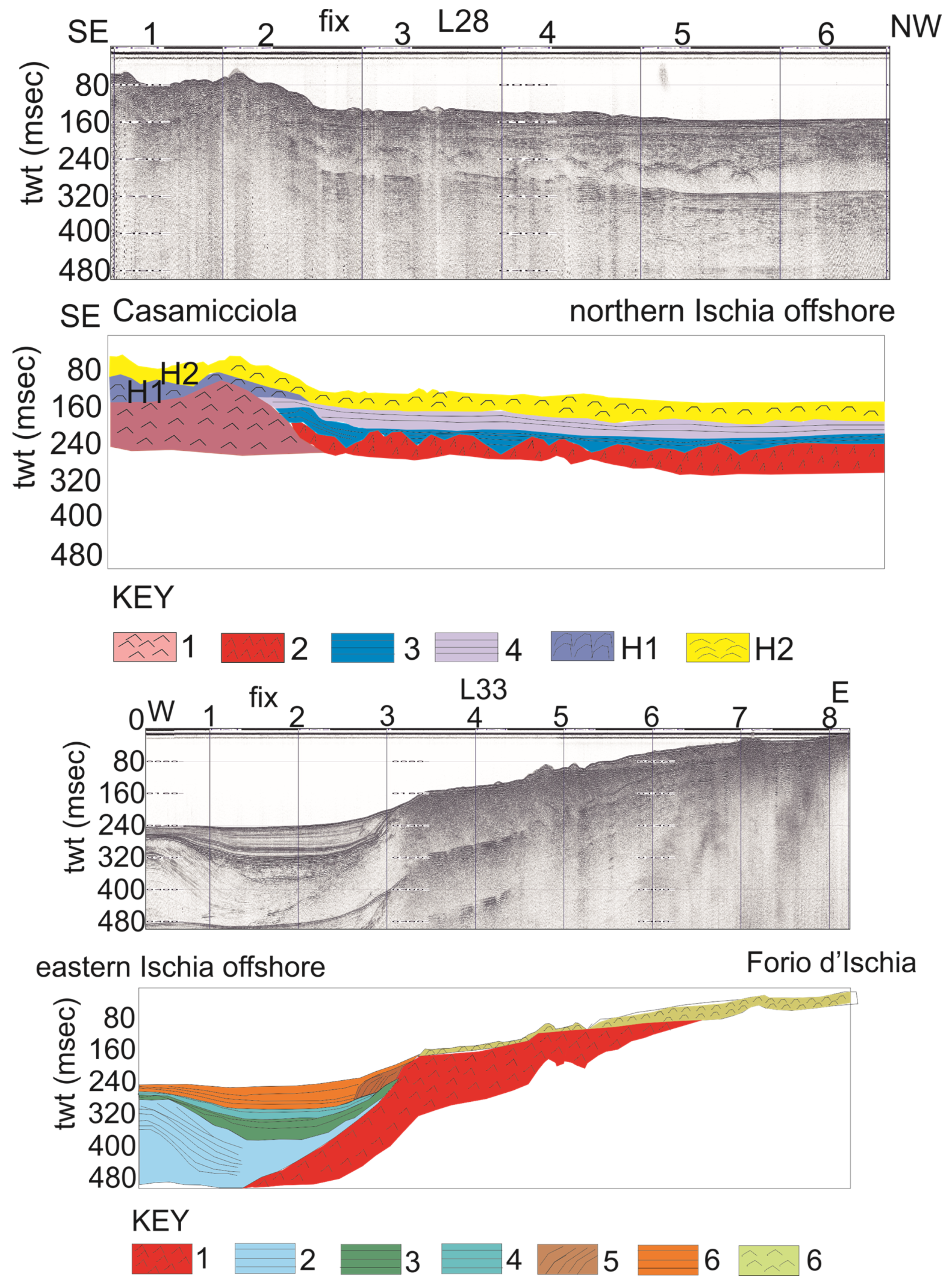 Geohazards 06 00020 g013