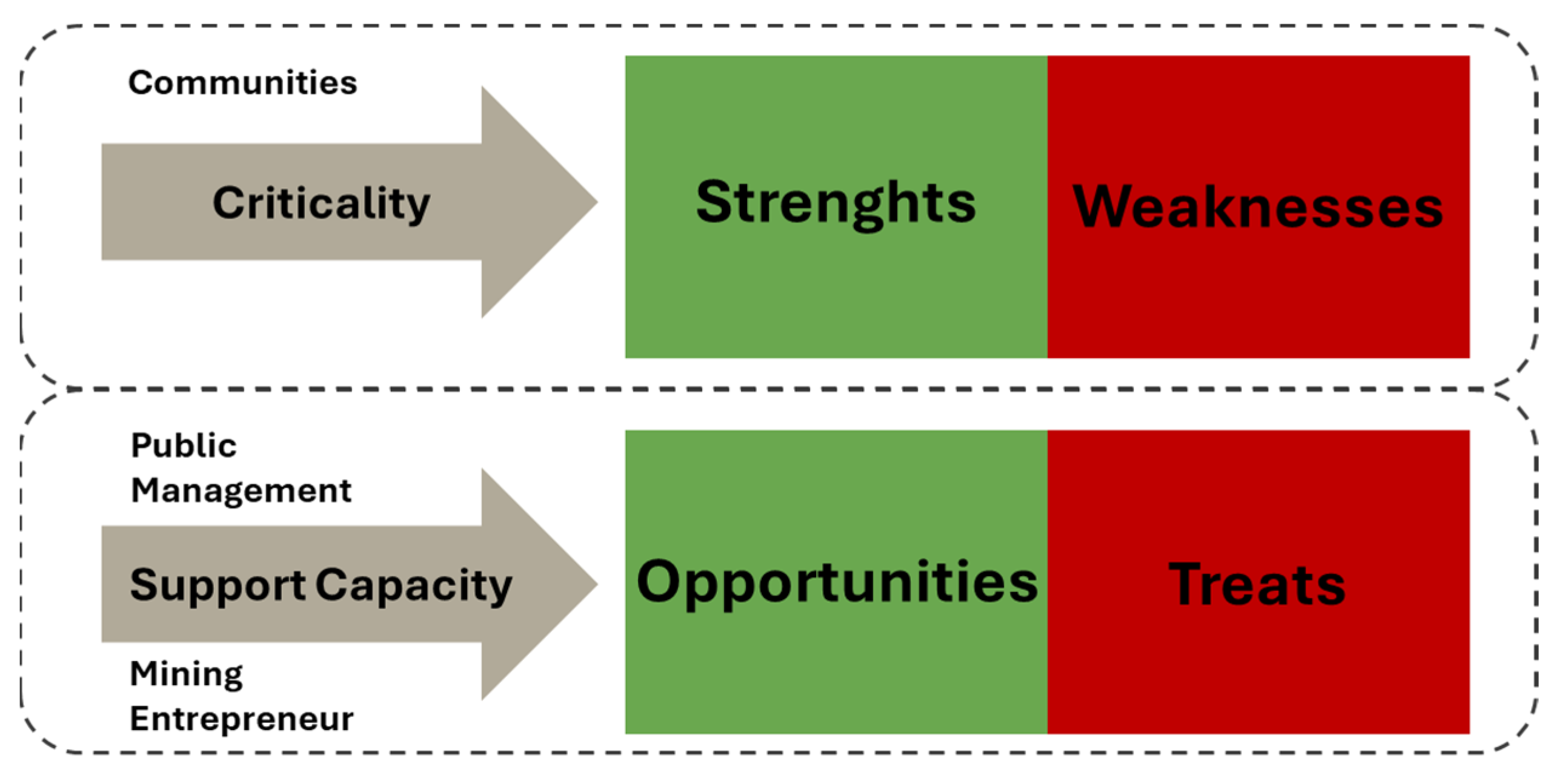 Geohazards 06 00021 g004