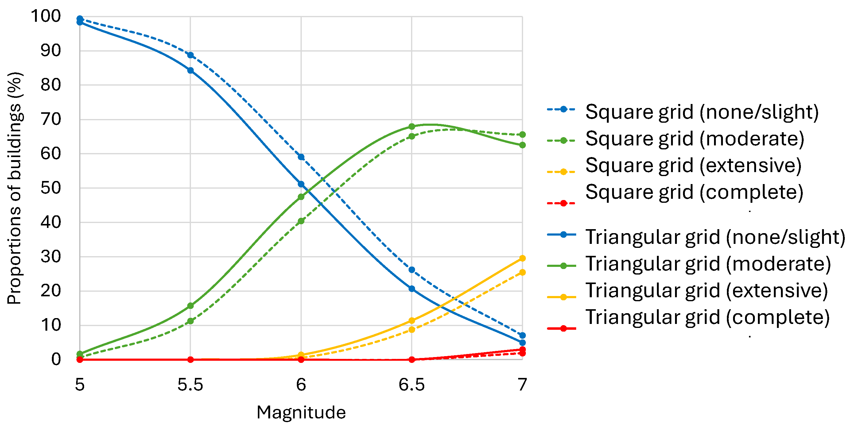 Geohazards 06 00022 g008