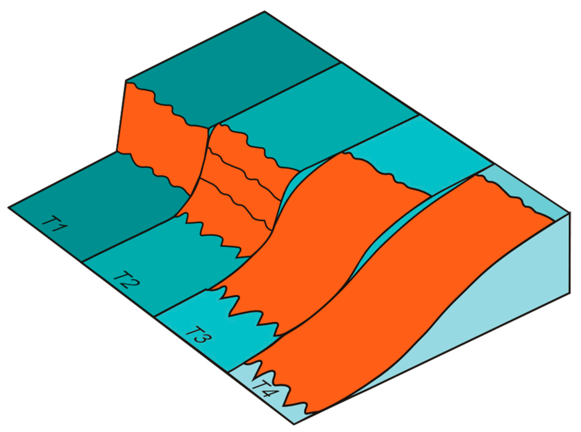 Geohazards 06 00023 g003