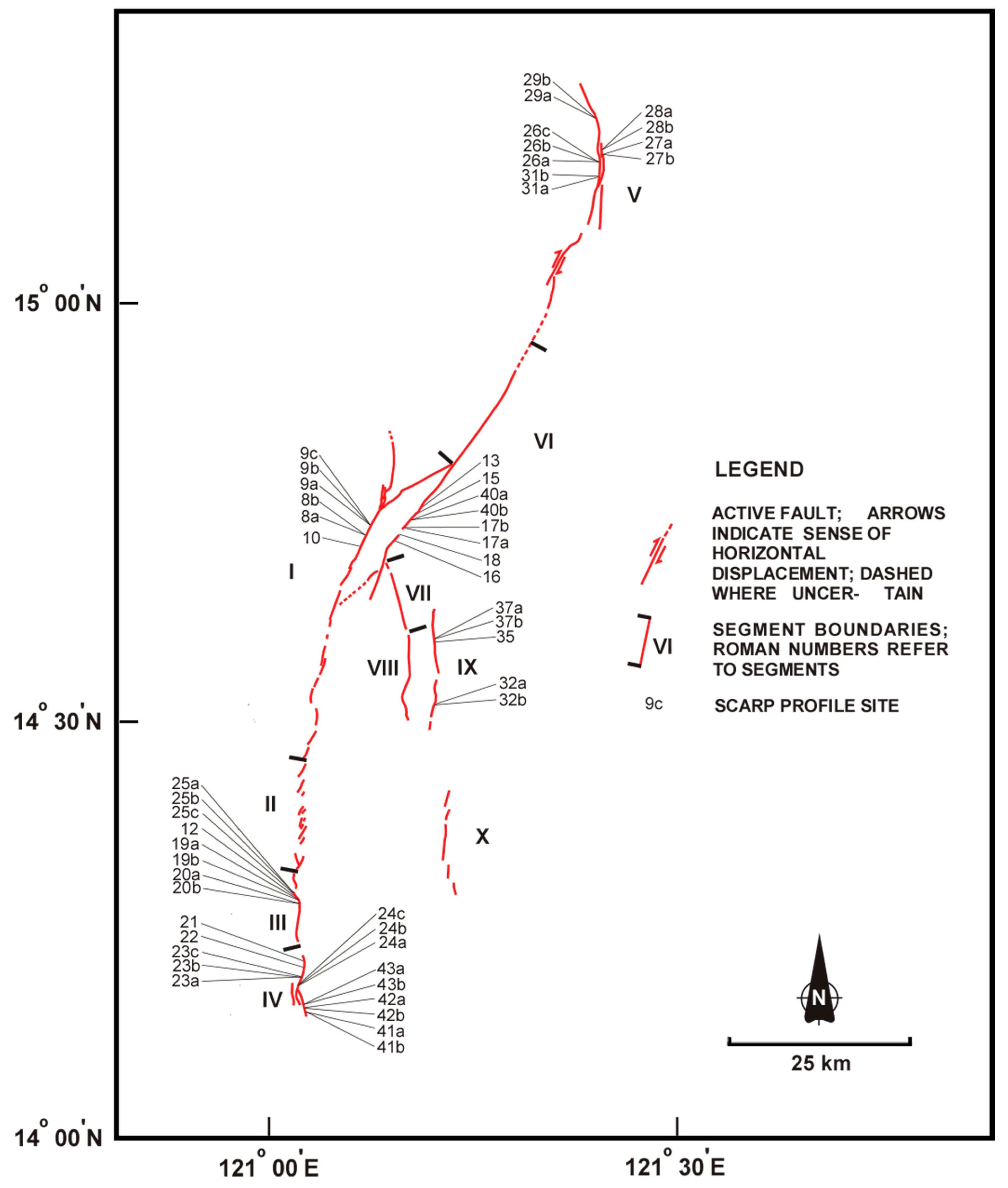 Geohazards 06 00023 g005
