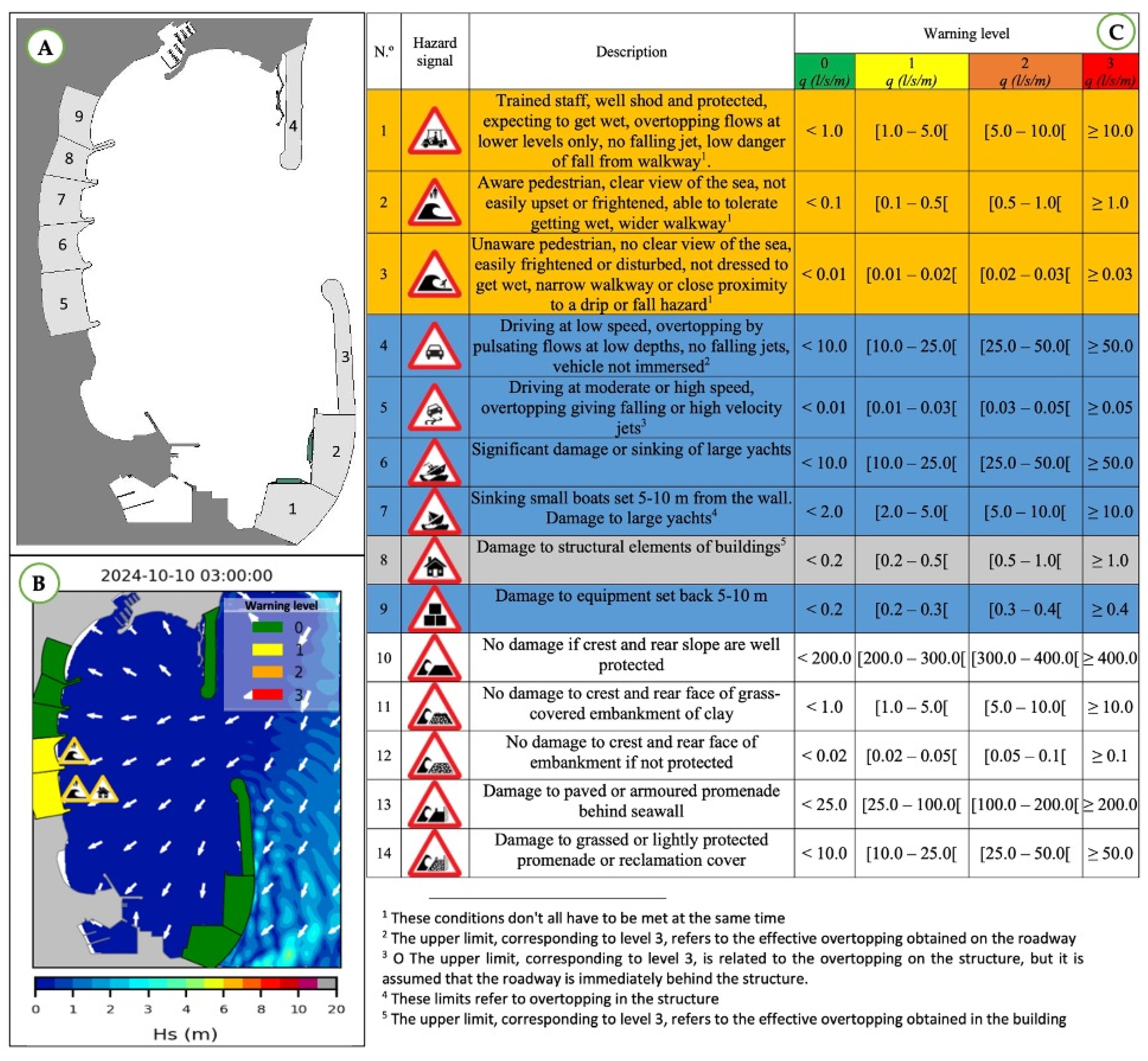 Geohazards 06 00025 g004 Geohazards 06 00025 g004