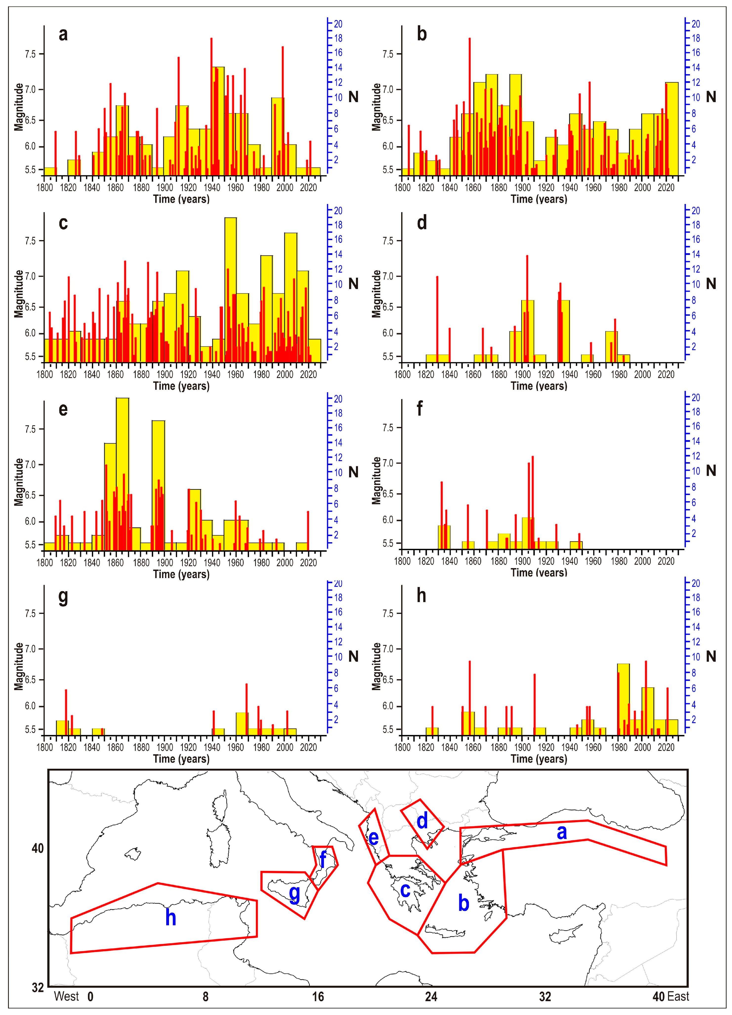 Geohazards 06 00029 g003
