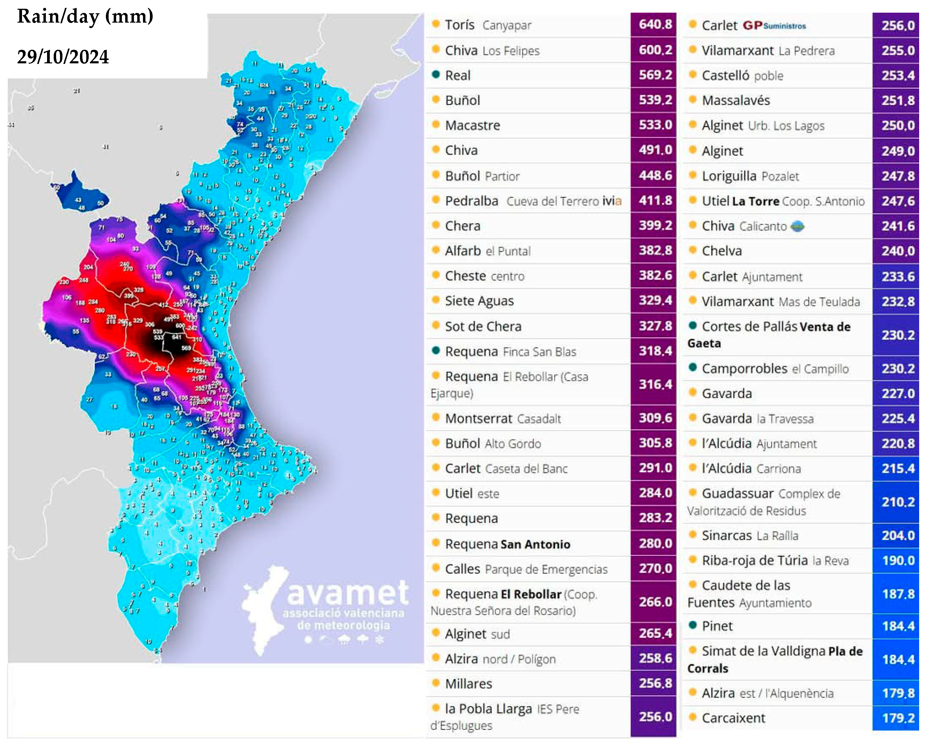 Geohazards 06 00030 g003