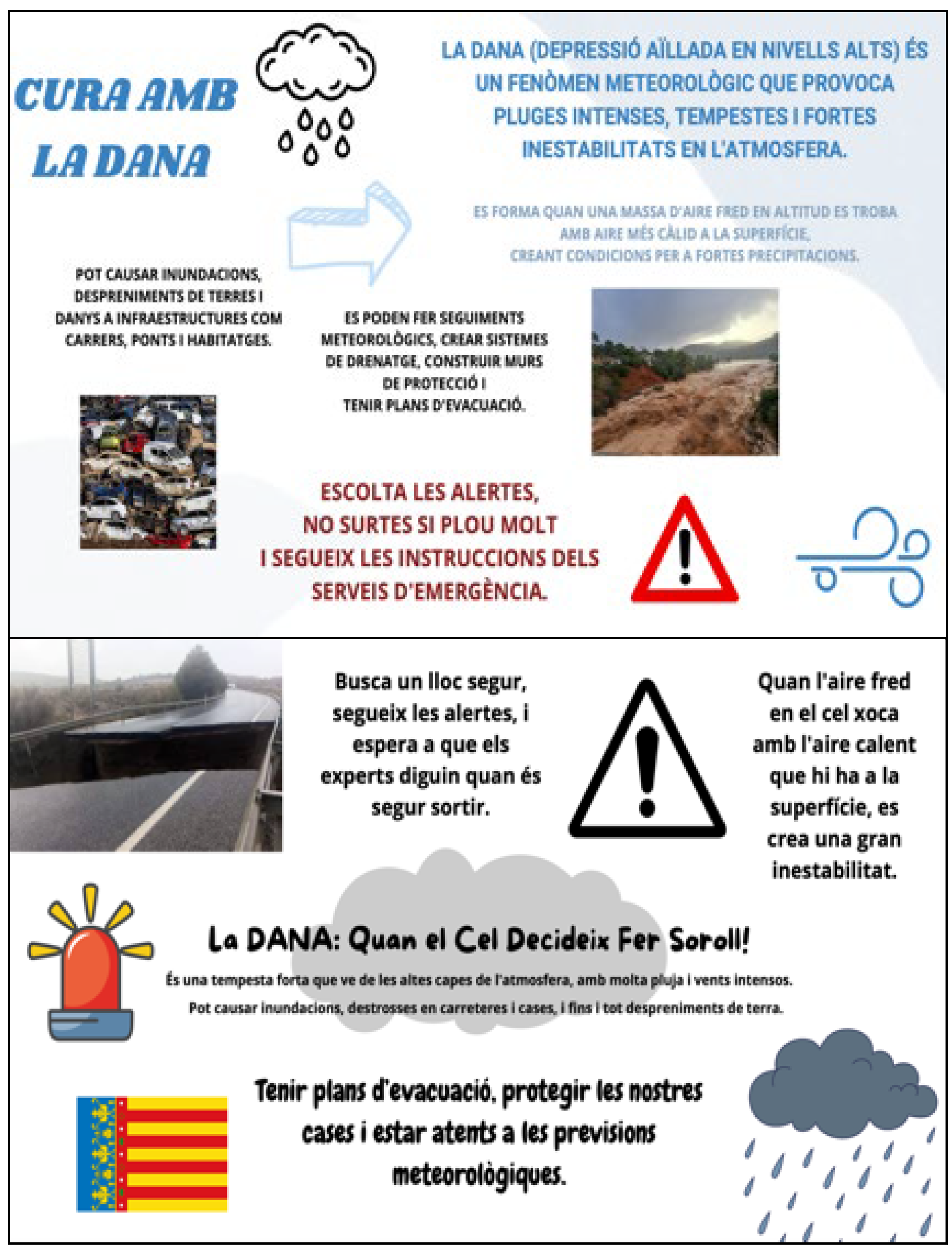 Geohazards 06 00030 g010