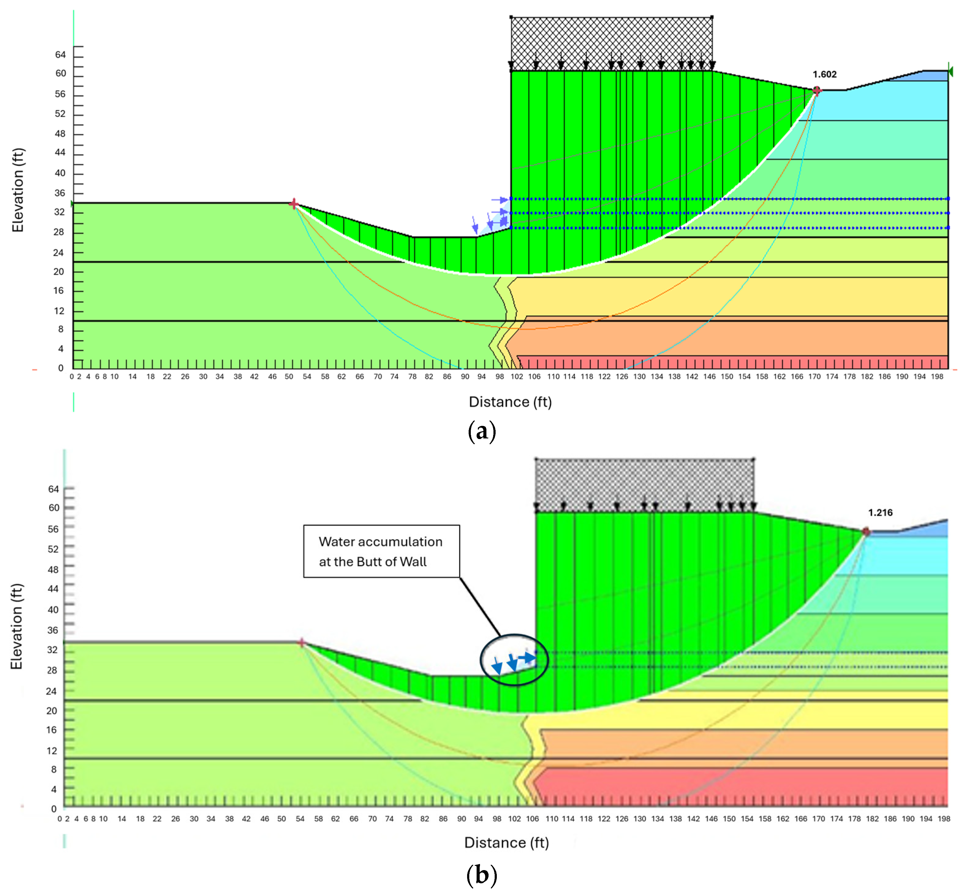 Geohazards 06 00035 g005a