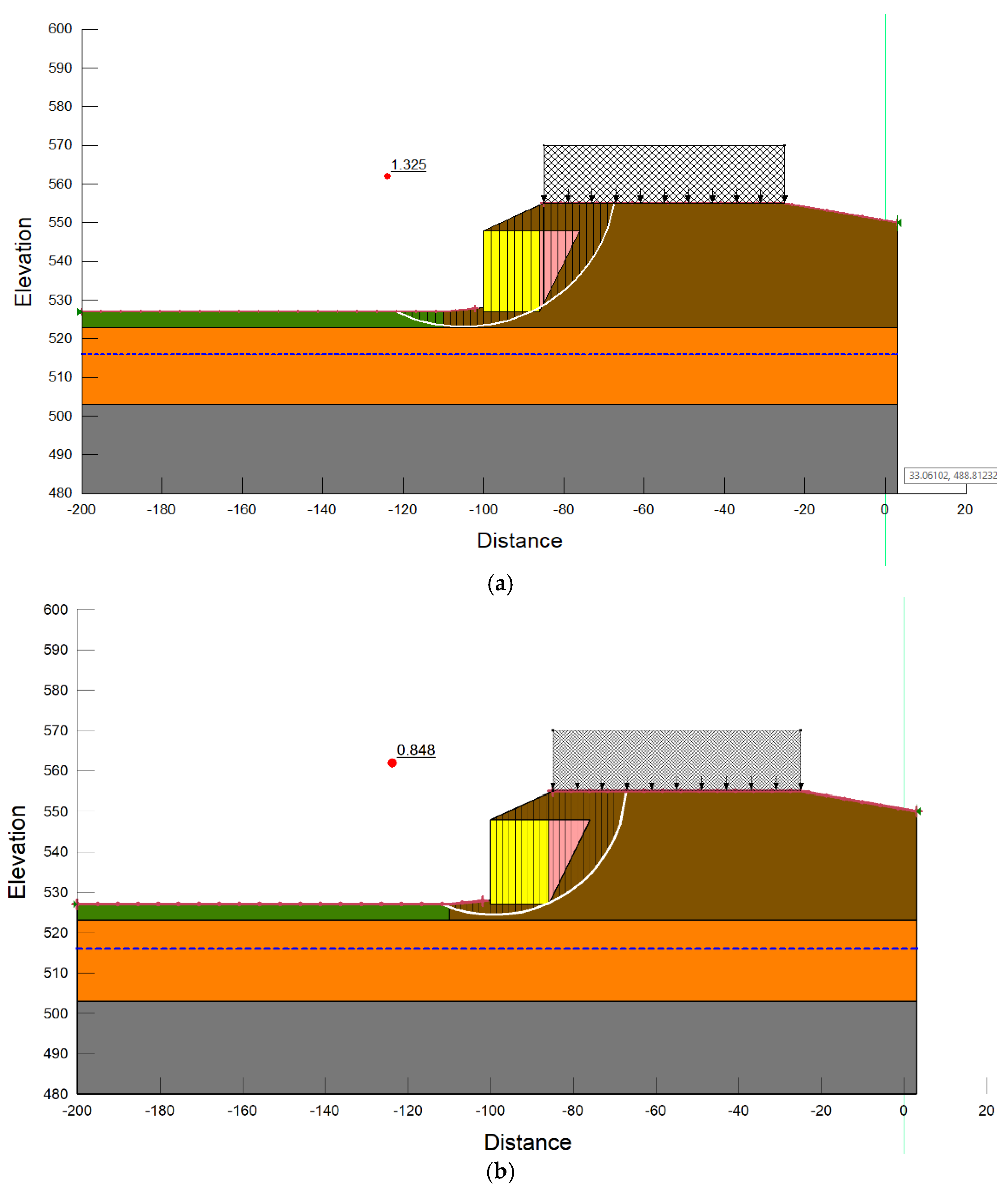 Geohazards 06 00035 g007a
