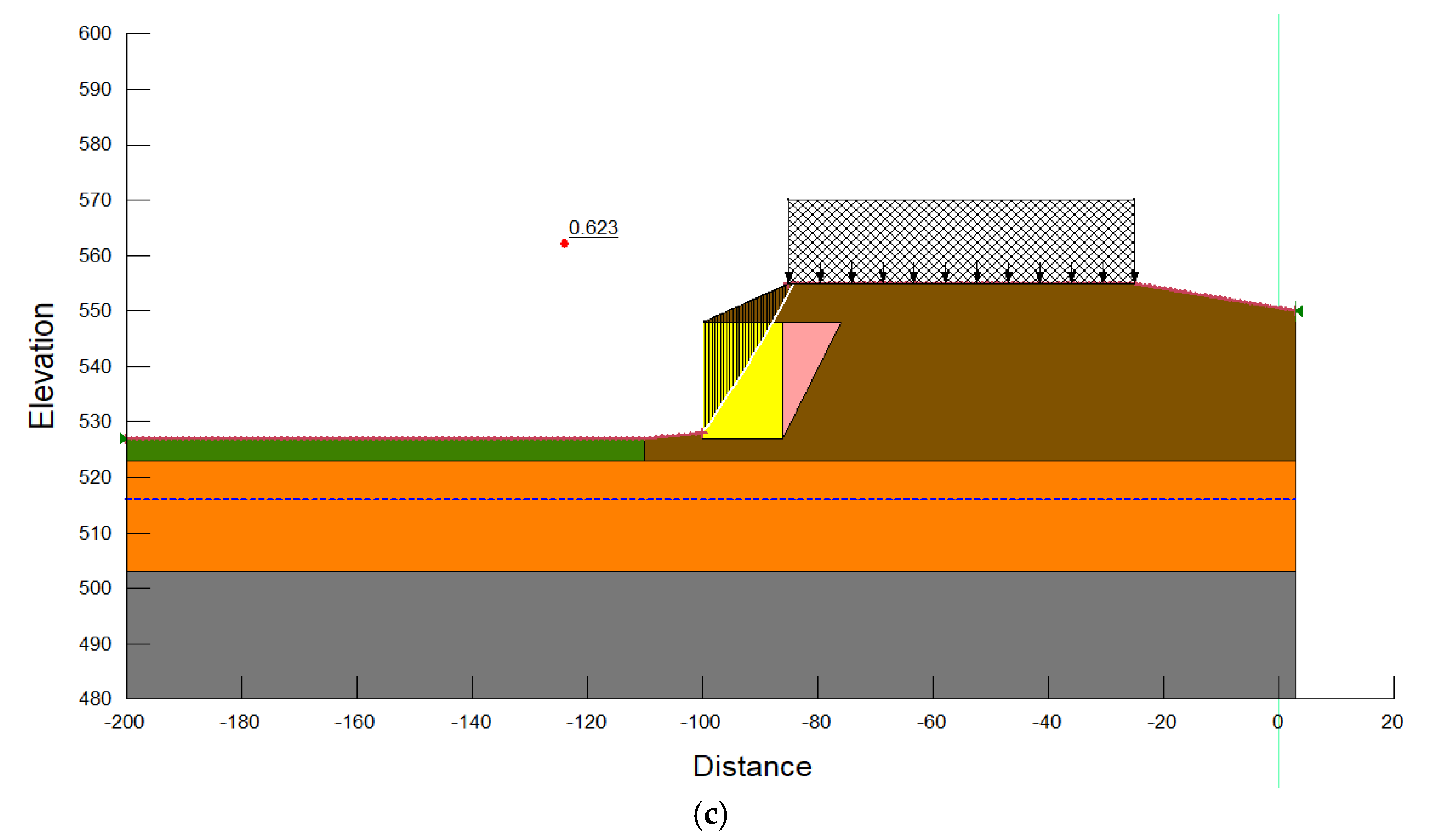 Geohazards 06 00035 g007b