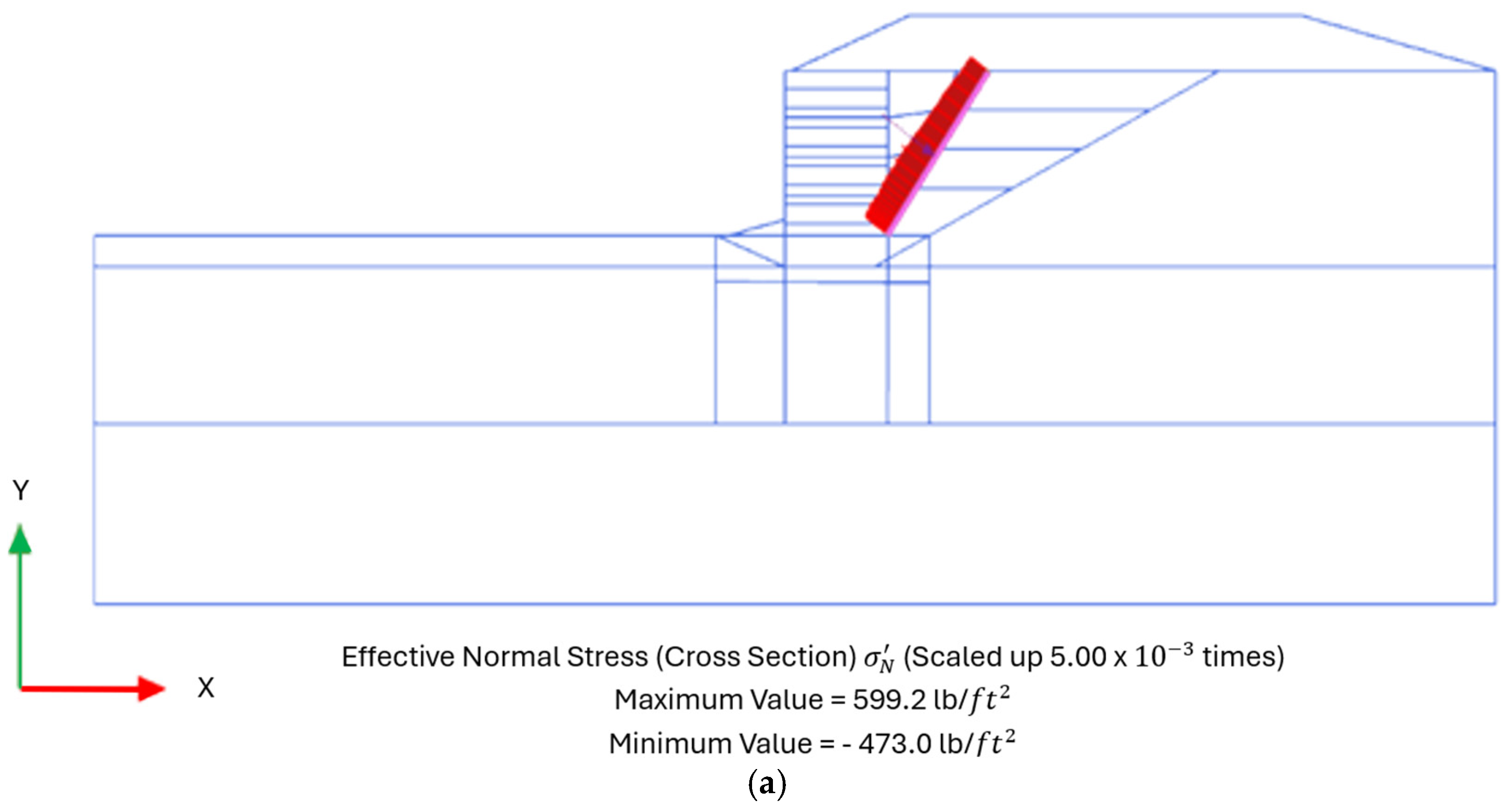 Geohazards 06 00035 g008a