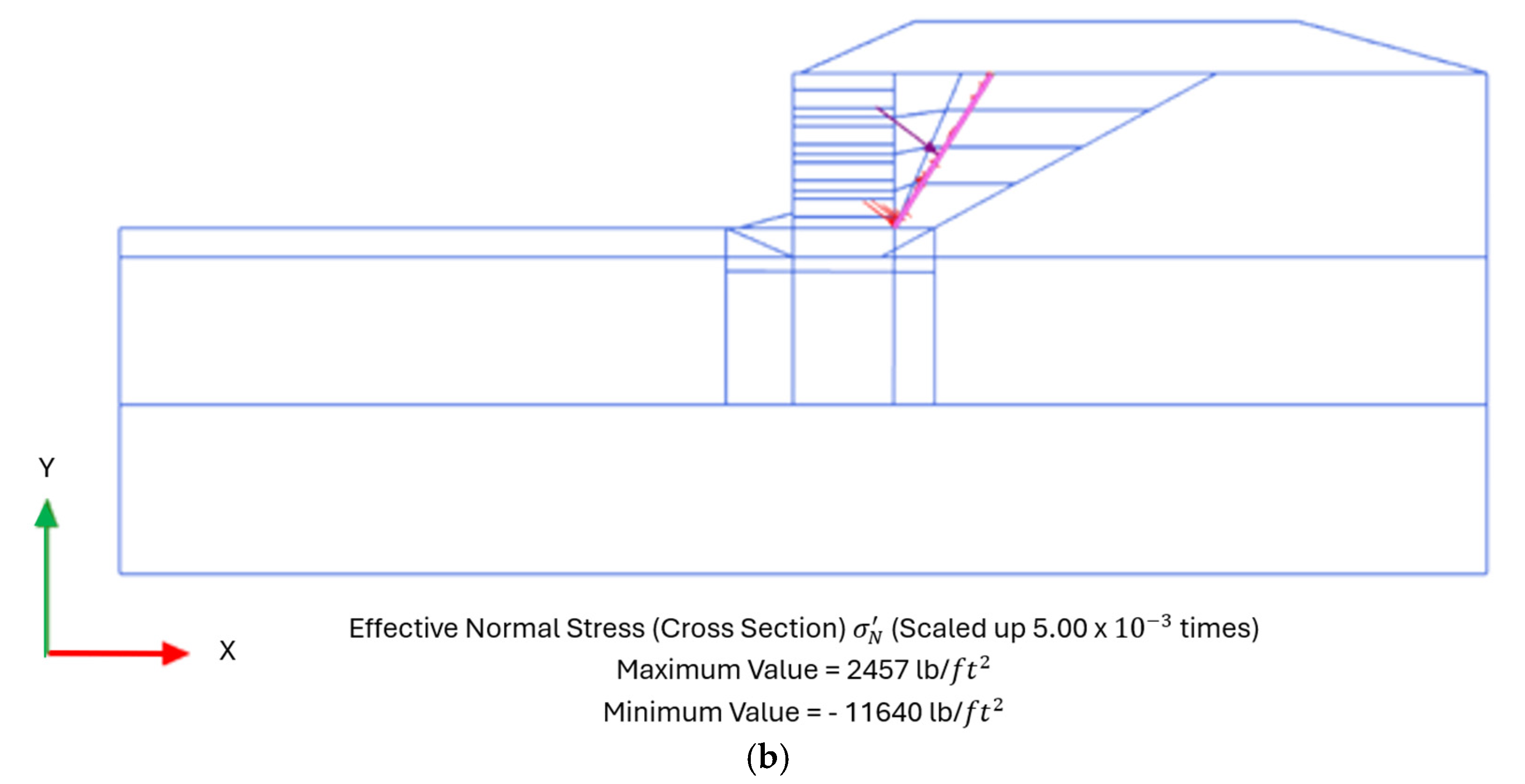 Geohazards 06 00035 g008b