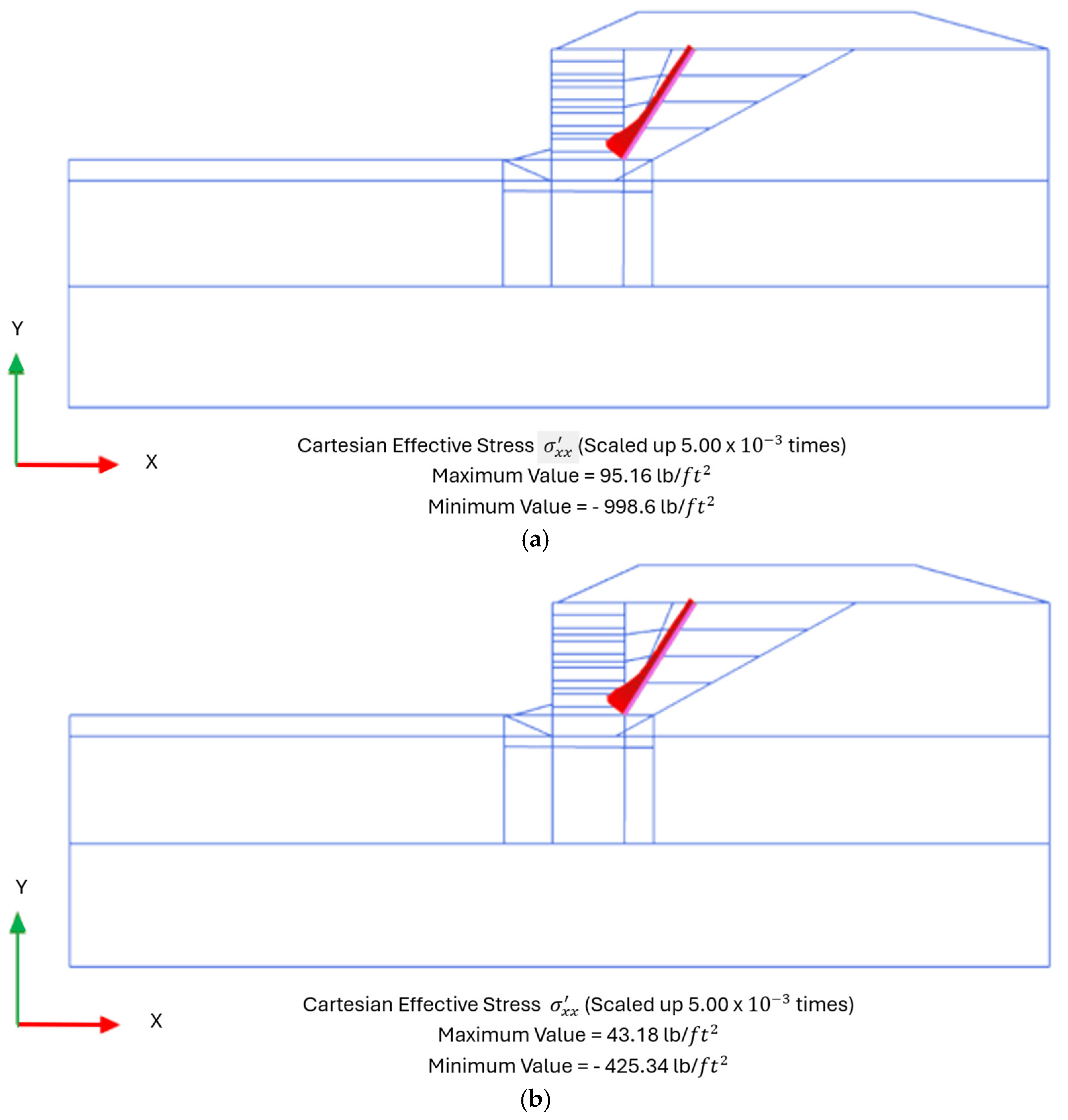 Geohazards 06 00035 g009